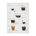Poster&Frame Plakater Plakat - Kaffetid i Brun, B29,7 x L42 cm, 1