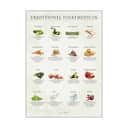 Poster&Frame Plakater plakat - Traditionel folkemedicin i B50 x L70 cm, 1