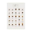 Poster&Frame Plakater Plakat - Coffee Guide i B50 x L70 cm, 1
