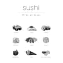 Poster&Frame Plakater Plakat - Sushi Guide i B30 x L40 cm, 1