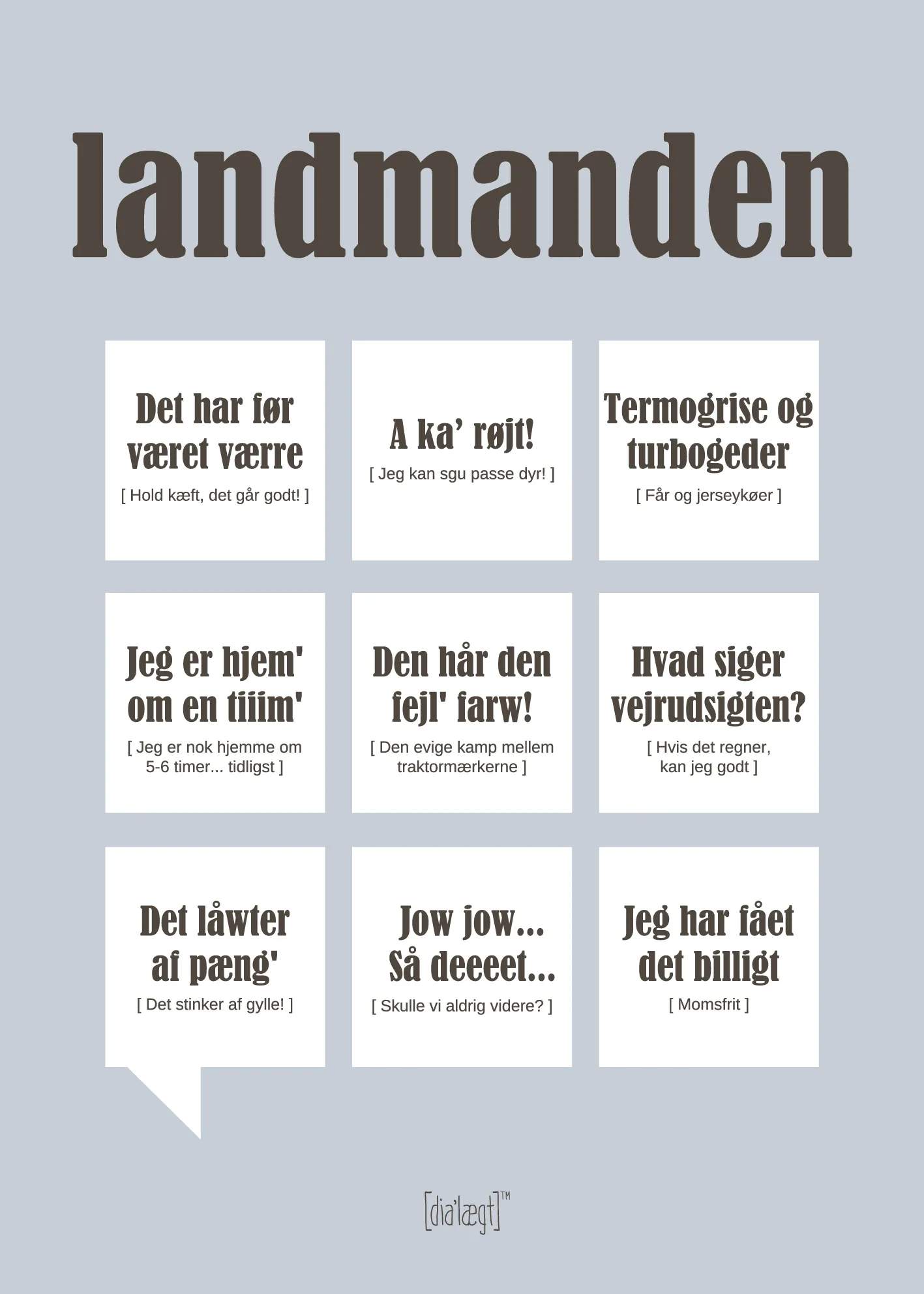 Poster&Frame Plakater Plakat - Landmanden i B50 x L70 cm, 1