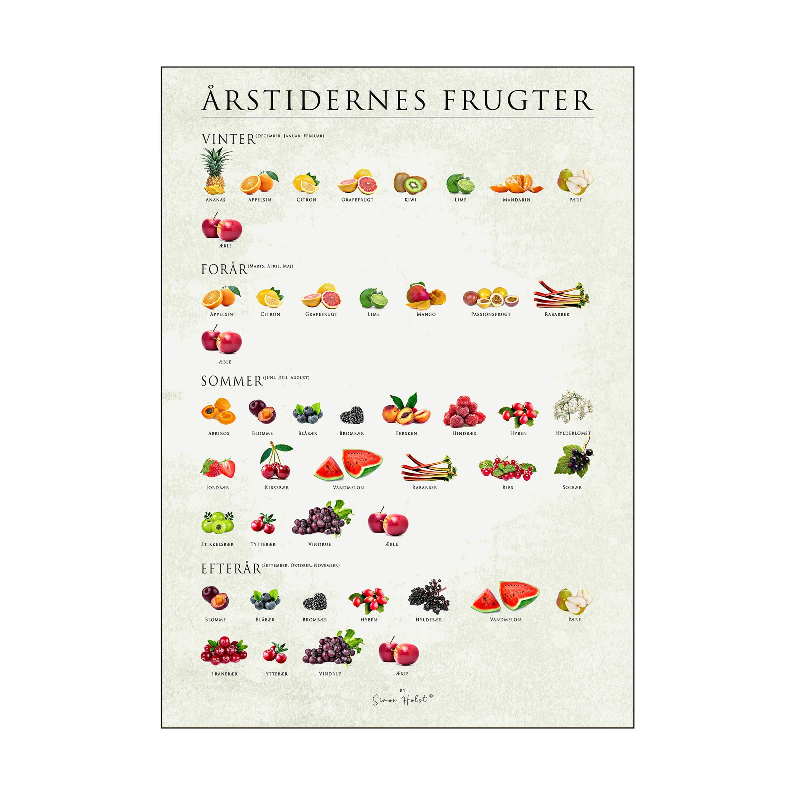 Plakat - Årstidernes frugter, multifarvet, large