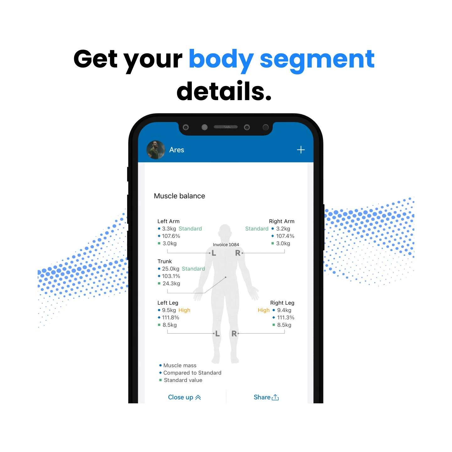 Renpho Badevægte Personvægt - MorphoScan smart i sort, 1