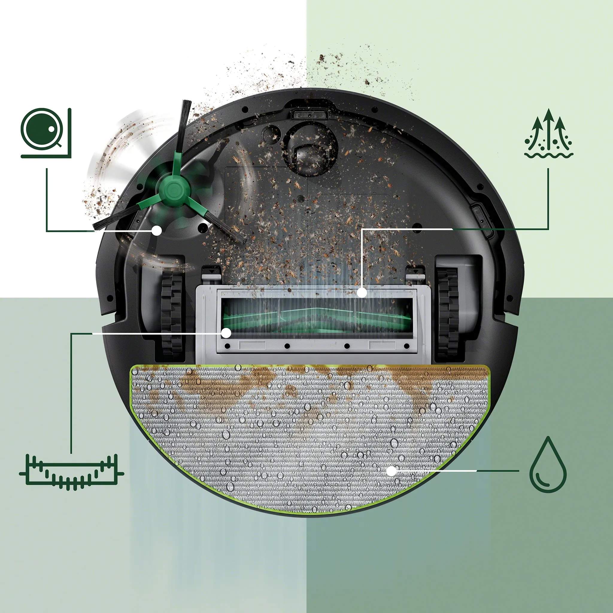 iRobot Robotstøvsugere Roomba Combo 105+ Robotstøvsuger i Sort, 6