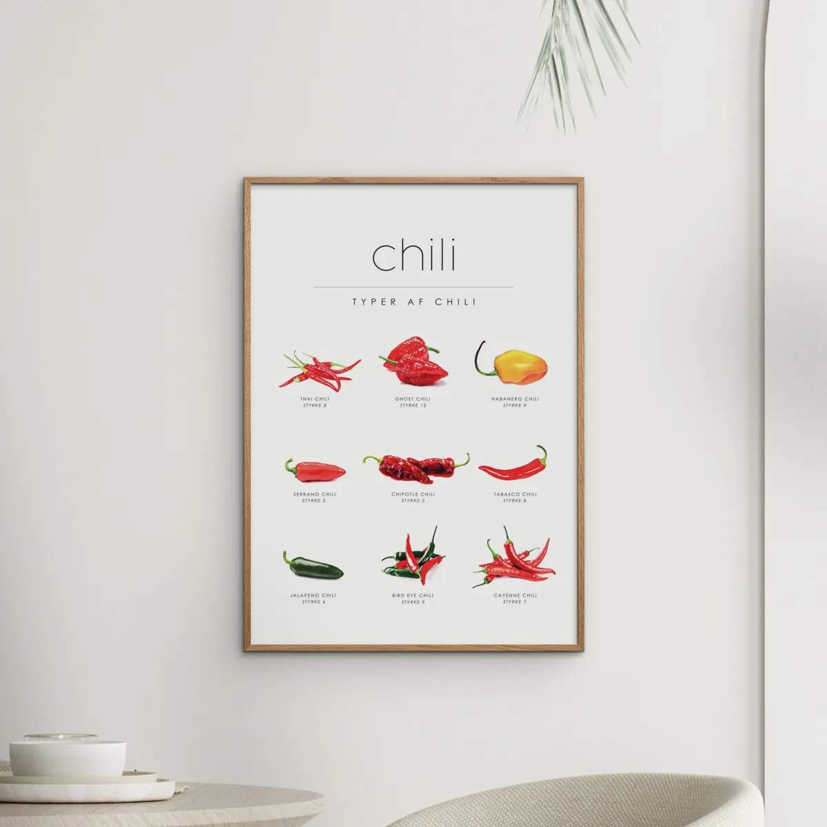 Poster&Frame Plakater Plakat - Chili Guide i B21 x L29,7 cm, 2