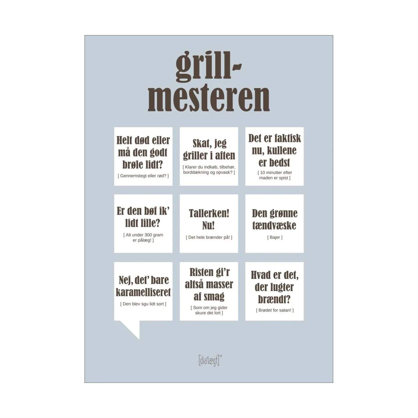 Poster&Frame Plakater Plakat - Grillmesteren i B29,7 x L42 cm, 1