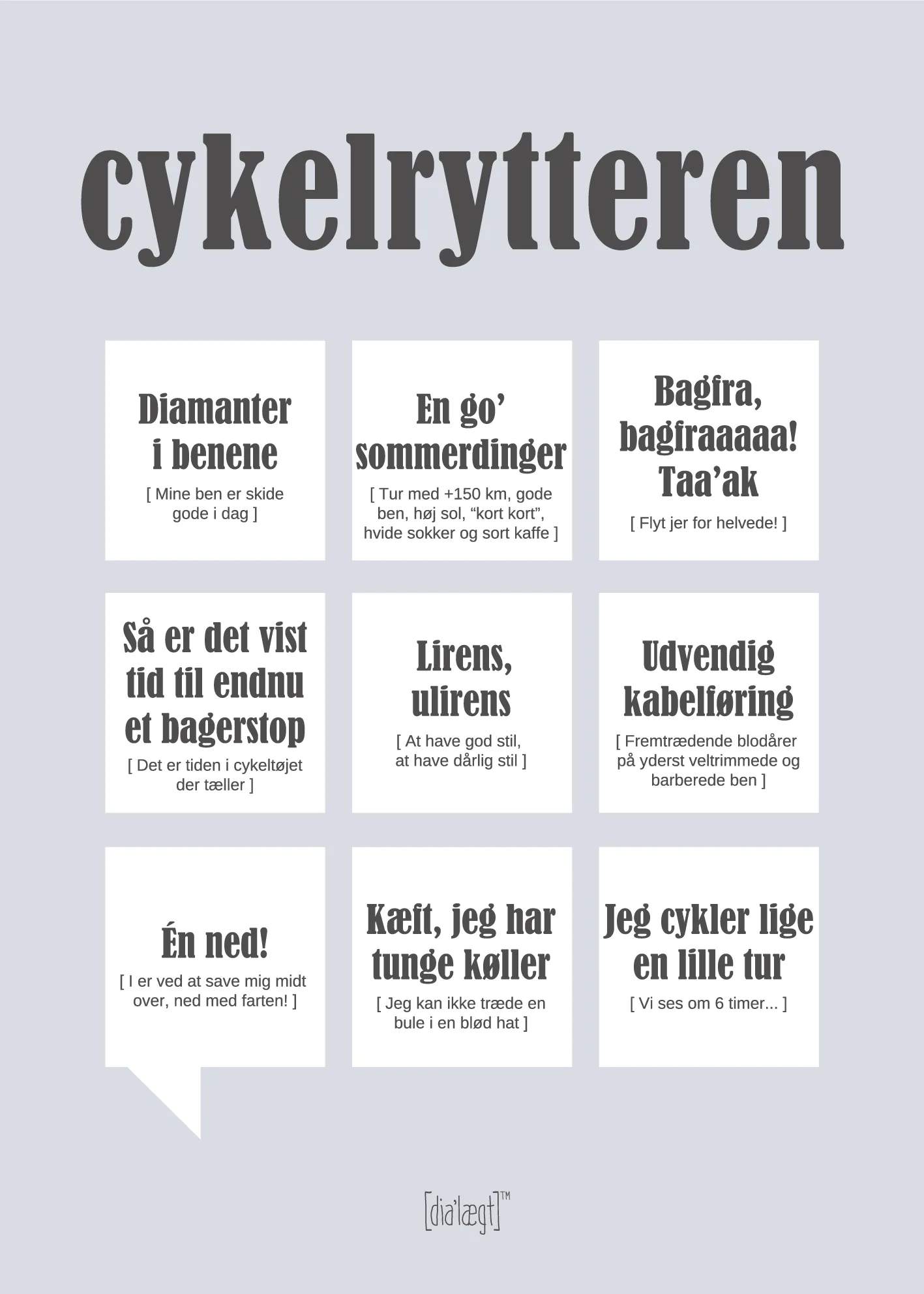 Poster&Frame Plakater Plakat - Cykelrytteren i B15 x L21 cm, 1
