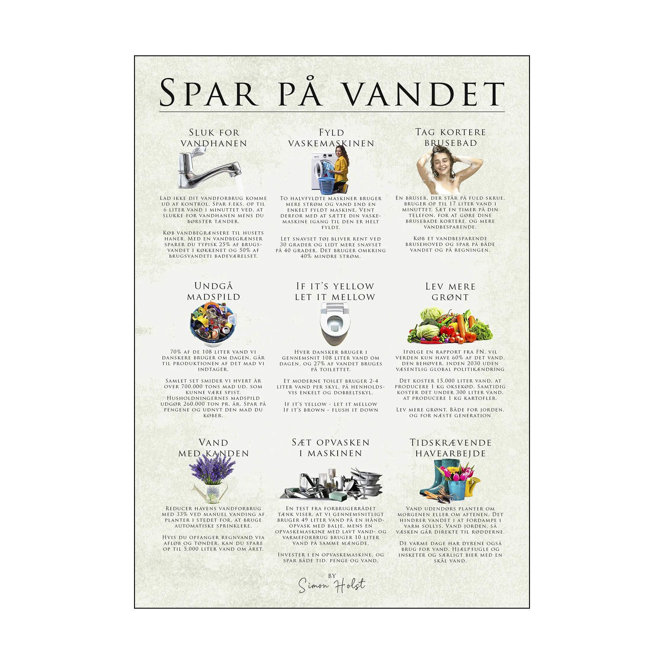 plakat - Spar på vandet, multifarvet, large