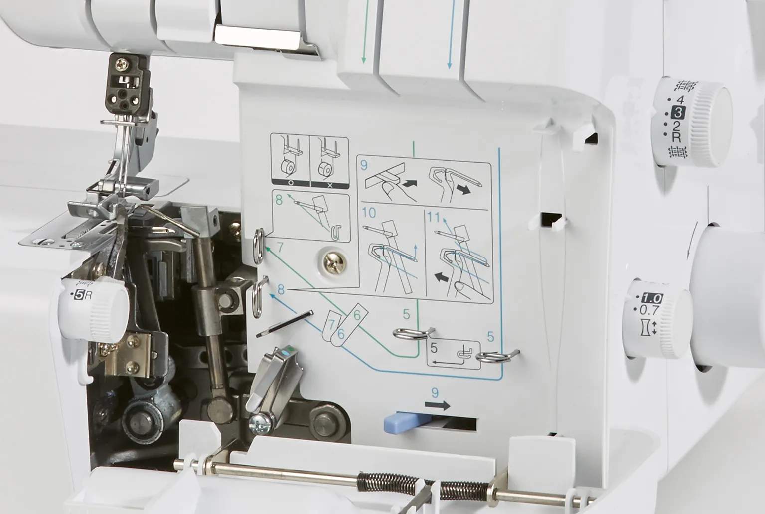 Brother Symaskiner Overlock M343D i hvid, 6