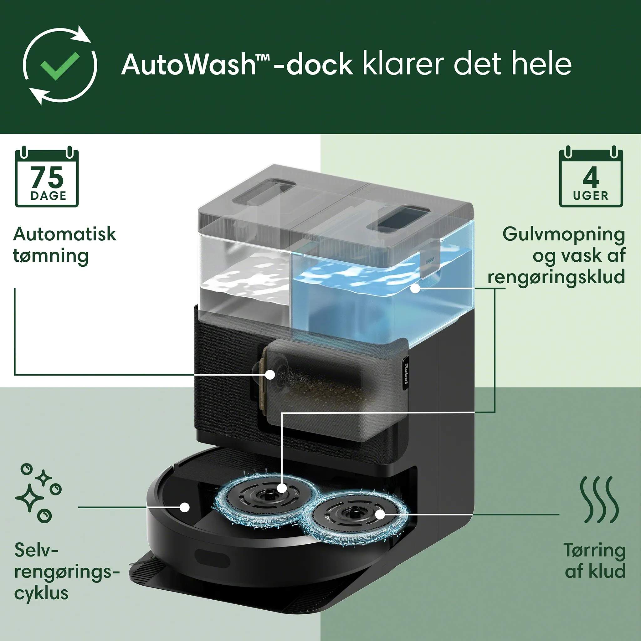 iRobot Robotstøvsugere Roomba Combo 405 Plus Robotstøvsuger i Sort, 6