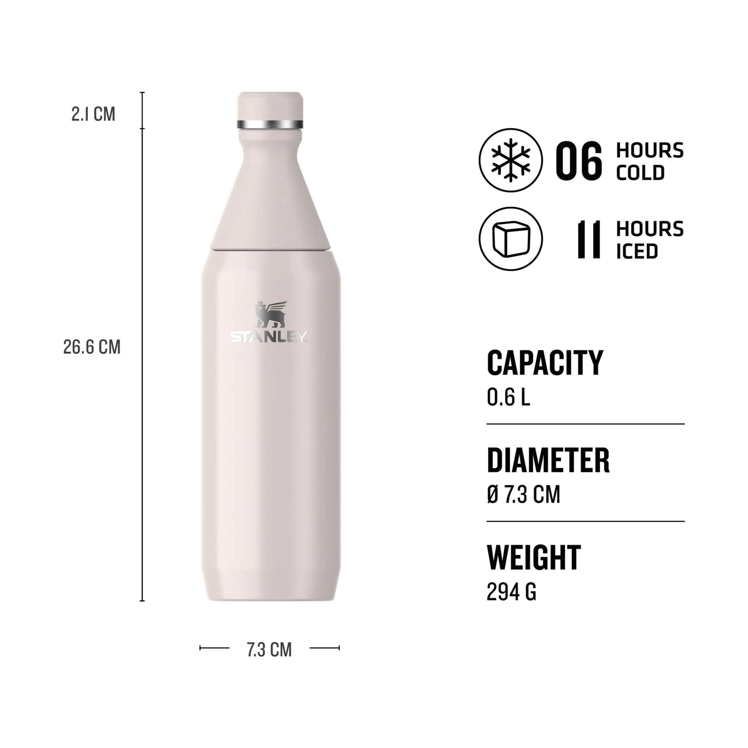 Stanley To go kopper All Day Slim Bottle i Rose Quartz, 3