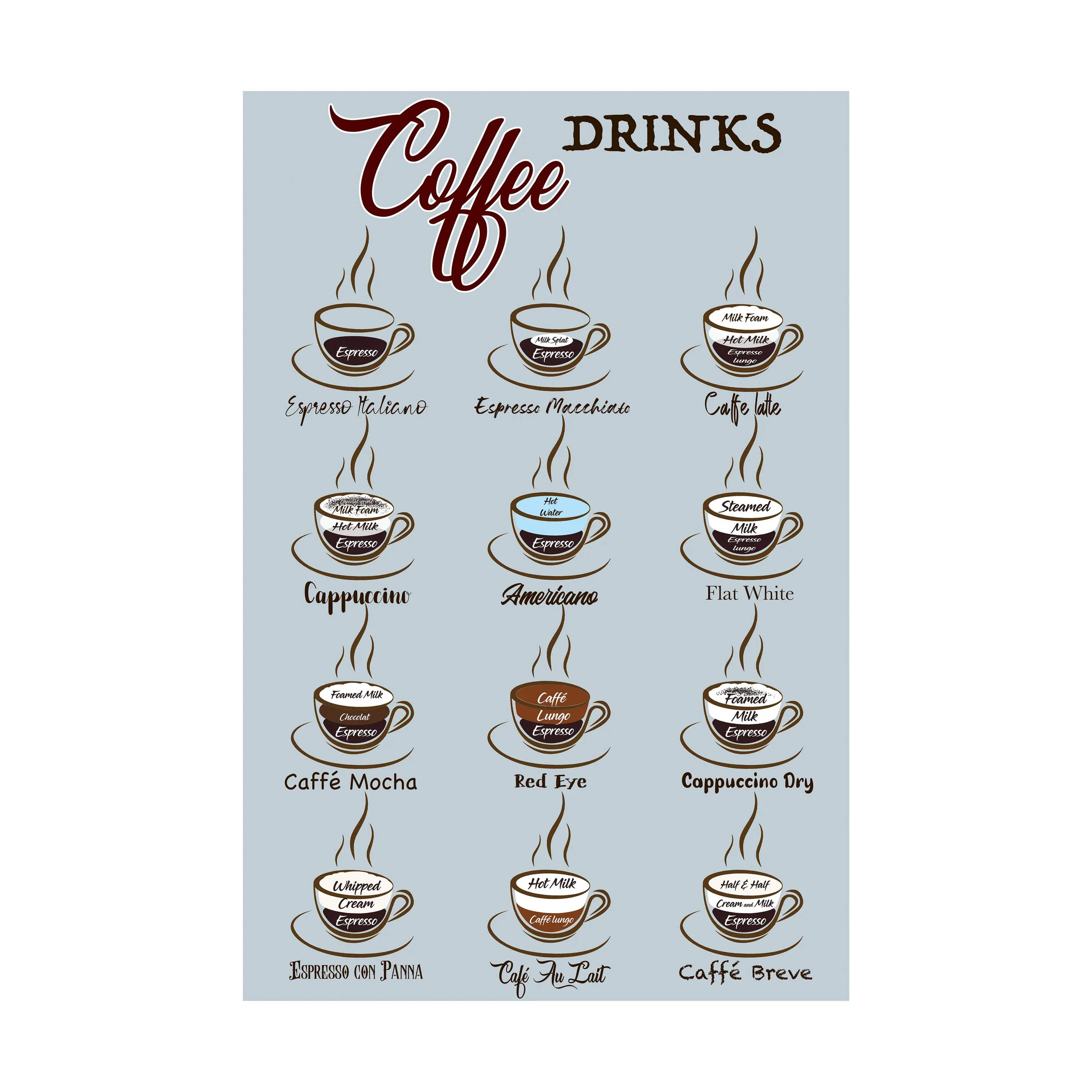 Plakat Kaffe, flerfarvet, large