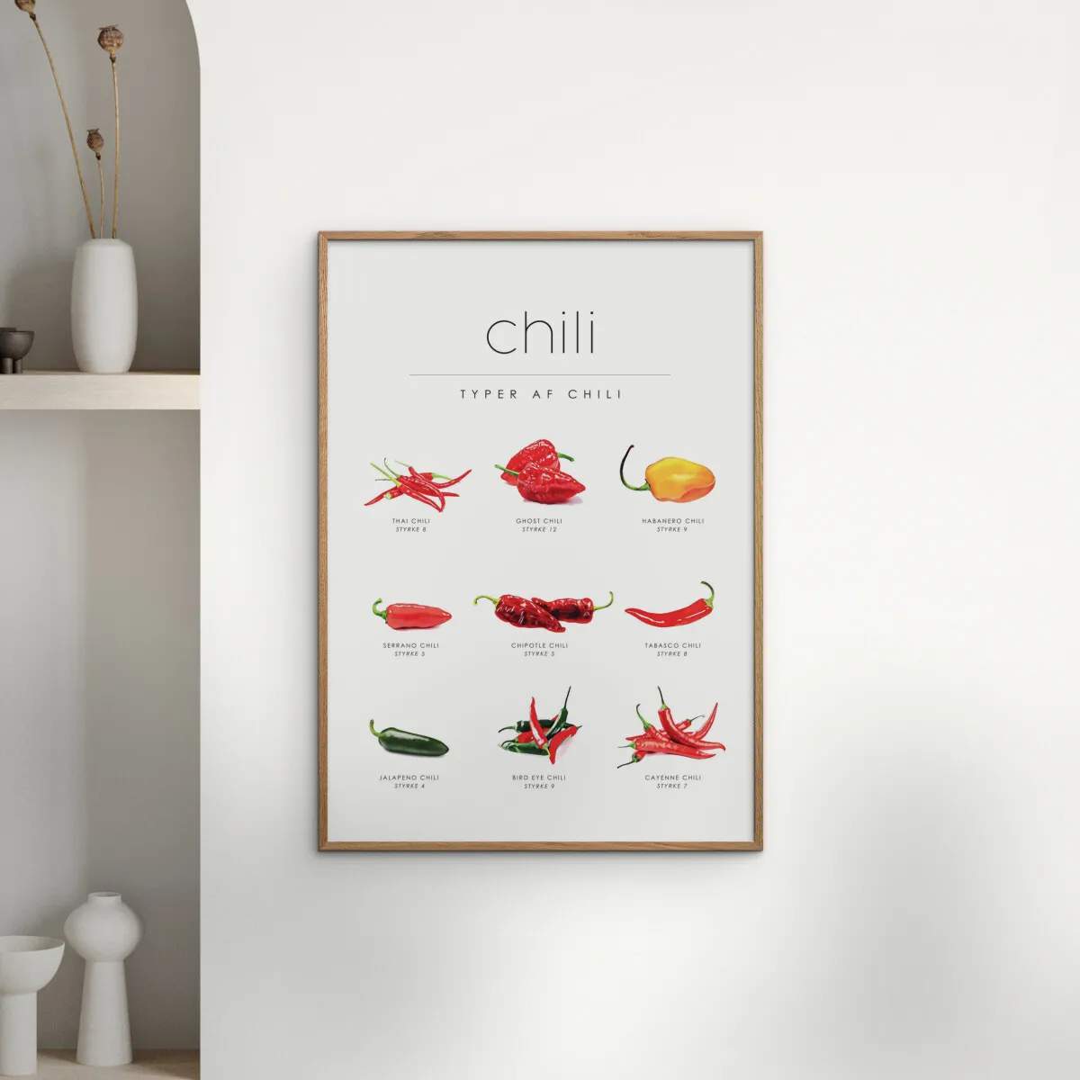 Poster&Frame Plakater Plakat - Chili Guide i B50 x L70 cm, 2