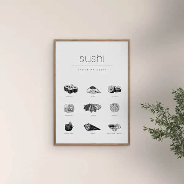 Poster&Frame Plakater Plakat - Sushi Guide i B30 x L40 cm, 2