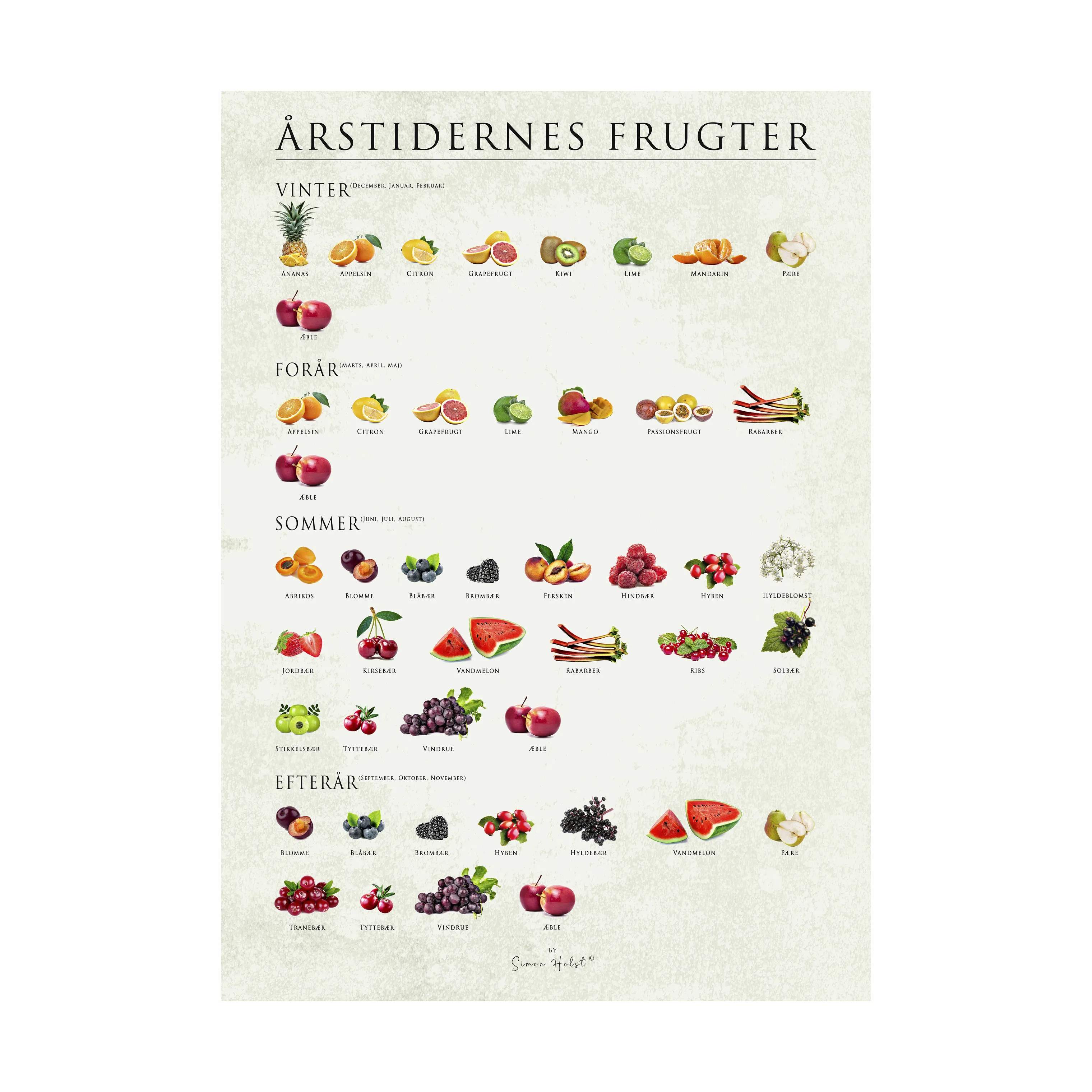 plakat - Årstidernes frugter, multifarvet, large