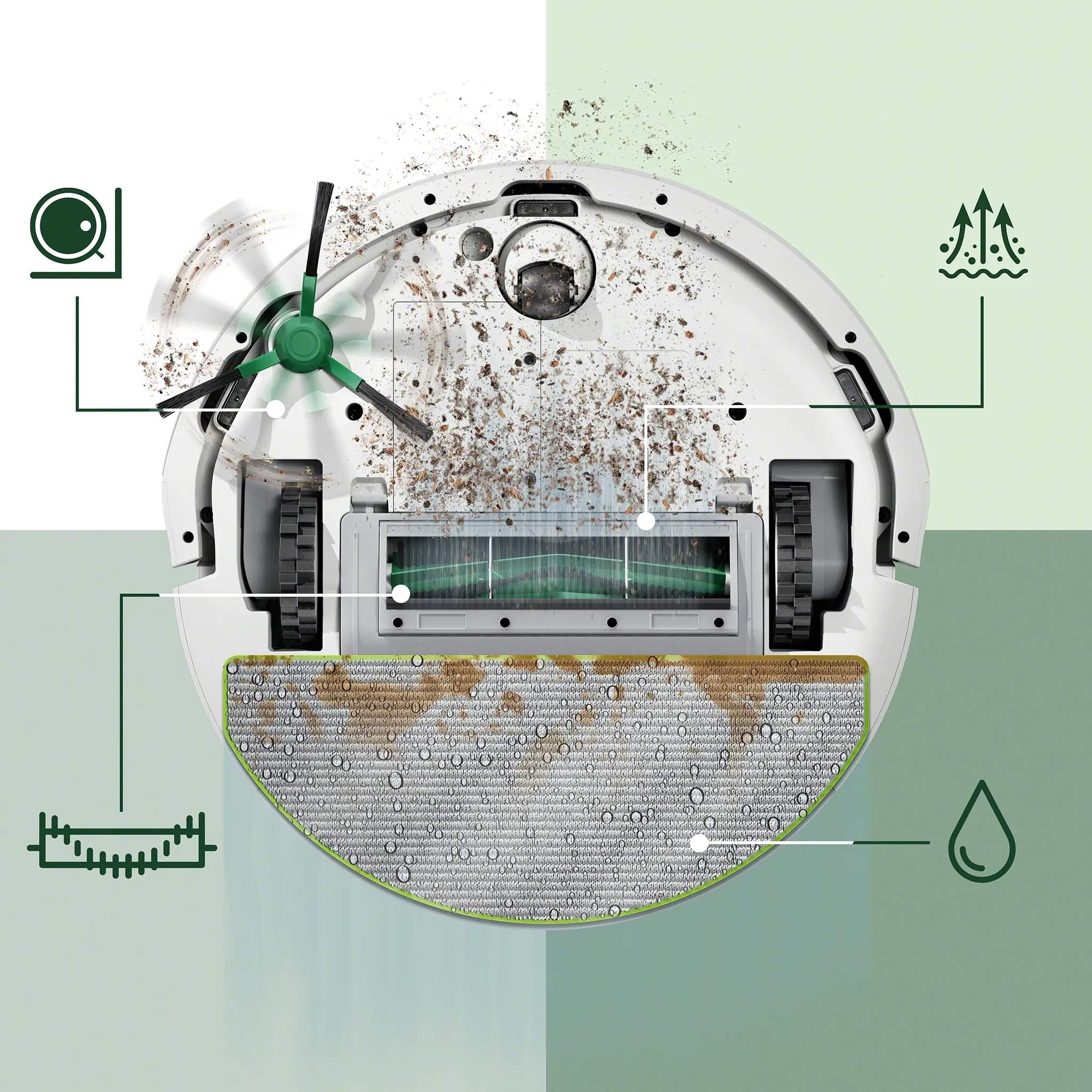 iRobot Robotstøvsugere Roomba Combo 105+ Robotstøvsuger i Hvid, 6