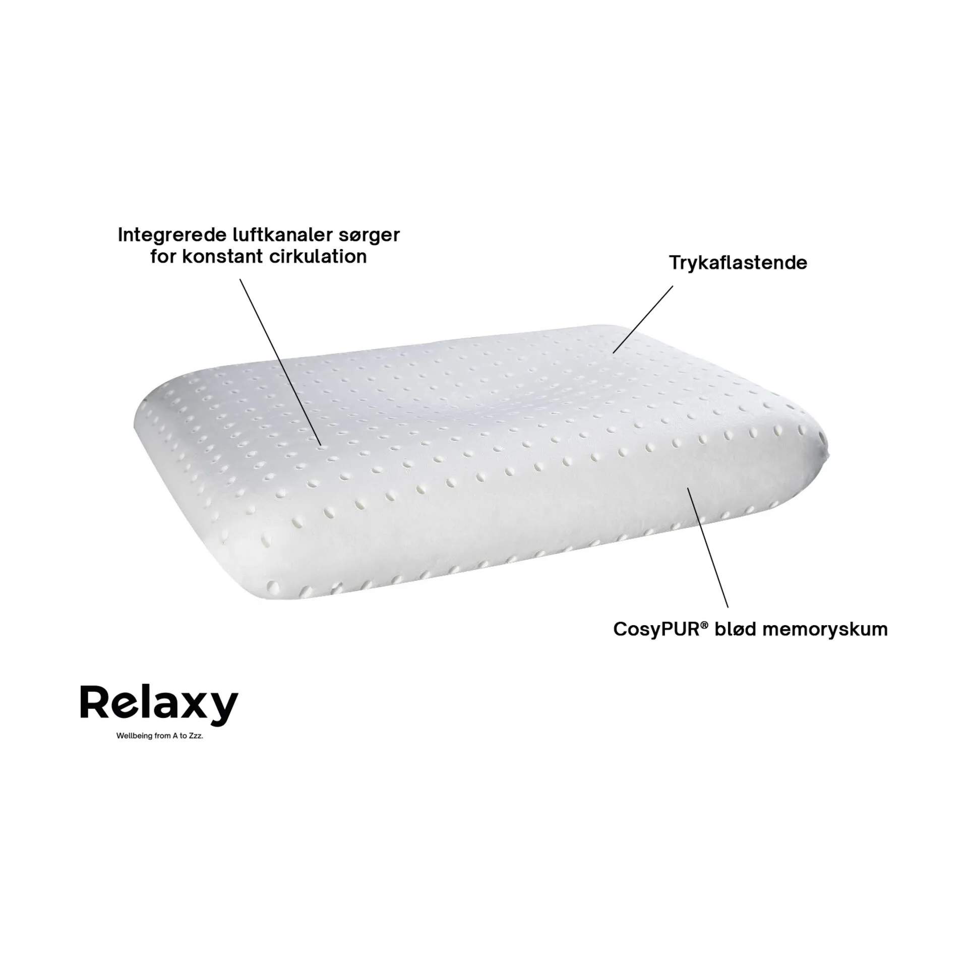 Relaxy Hovedpuder Heaven Memoryfoam Hovedpude i Hvid, 4