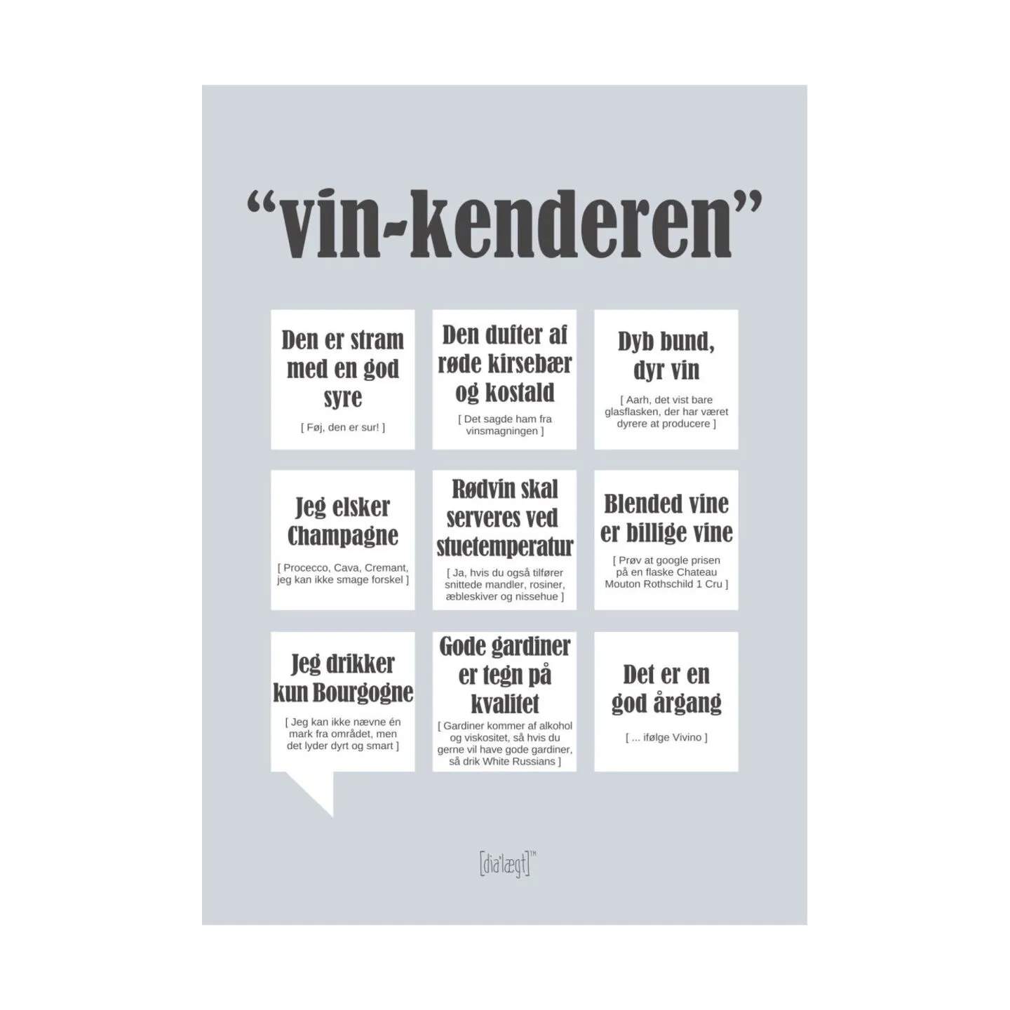 Poster&Frame Plakater Plakat - Vin-kenderen i B21 x L29,7 cm, 1