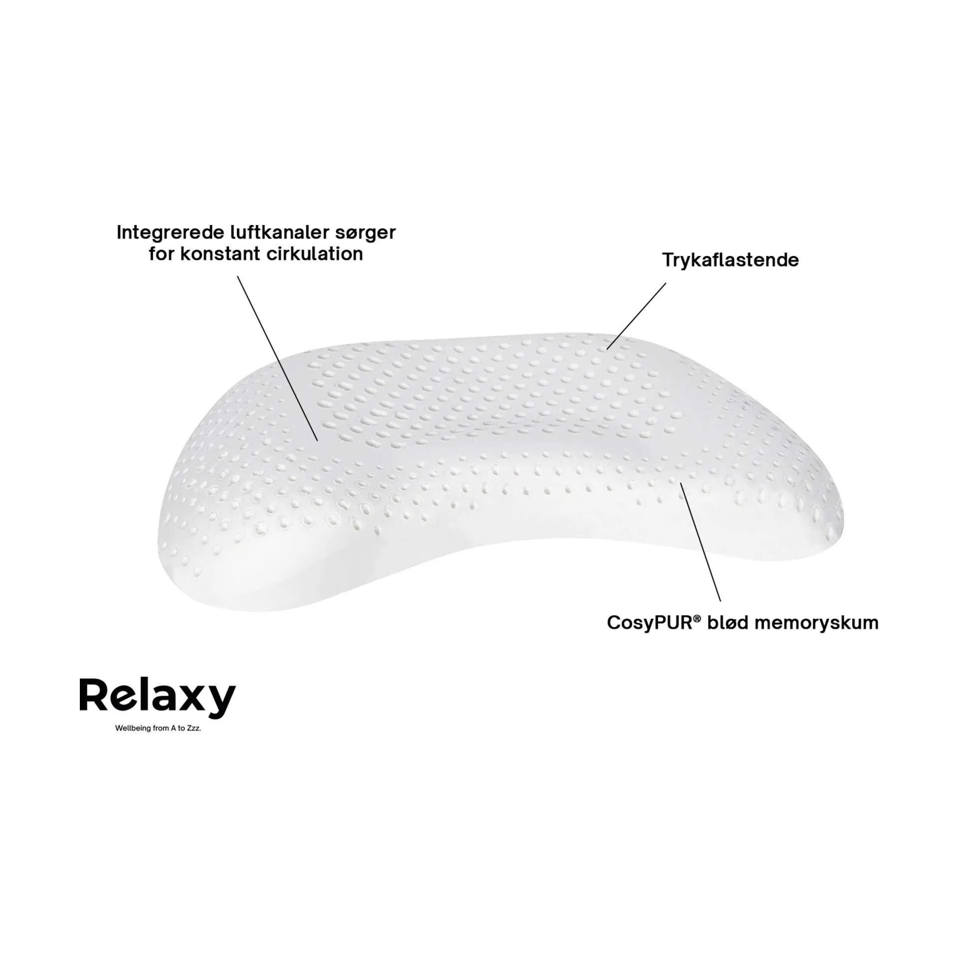 Relaxy Hovedpuder Moon Memoryfoam Hovedpude i Hvid, 4