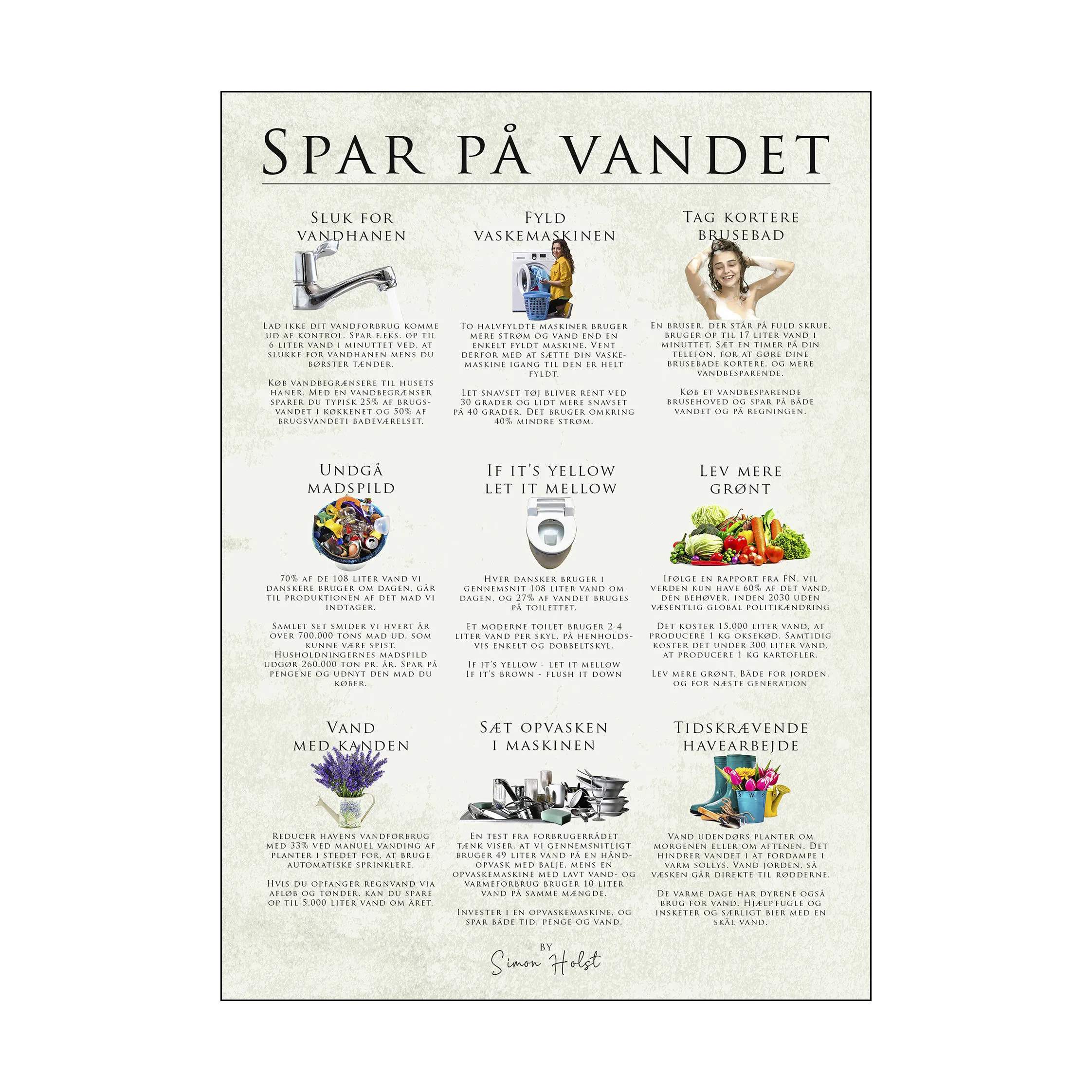 Simon Holst plakater plakat - Spar på vandet