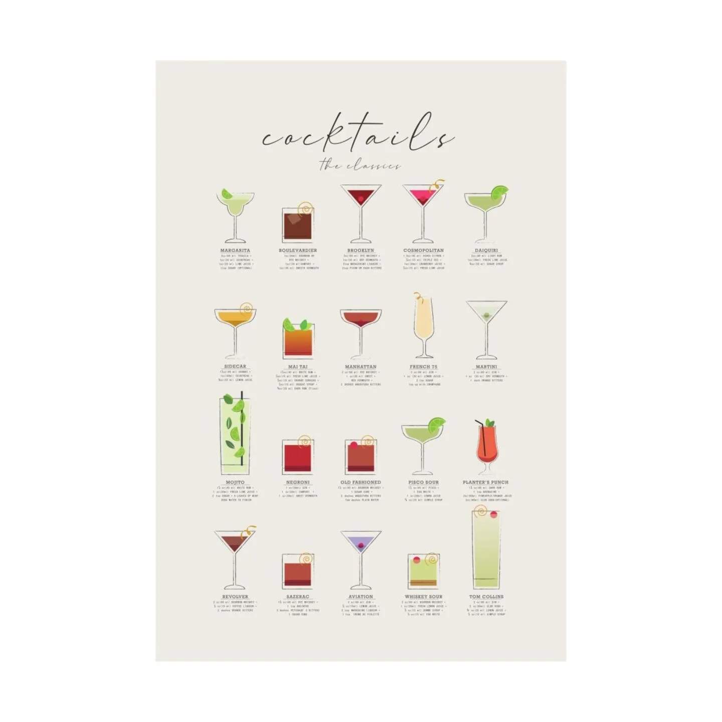 Poster&Frame Plakater Plakat - Cocktail i B50 x L70 cm, 1