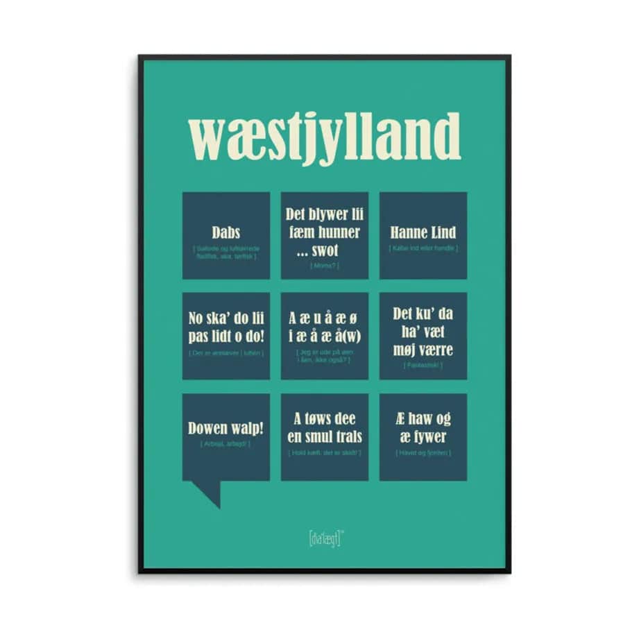 Poster&Frame Plakater Plakat - Wæstjylland i B15 x L21 cm, 1