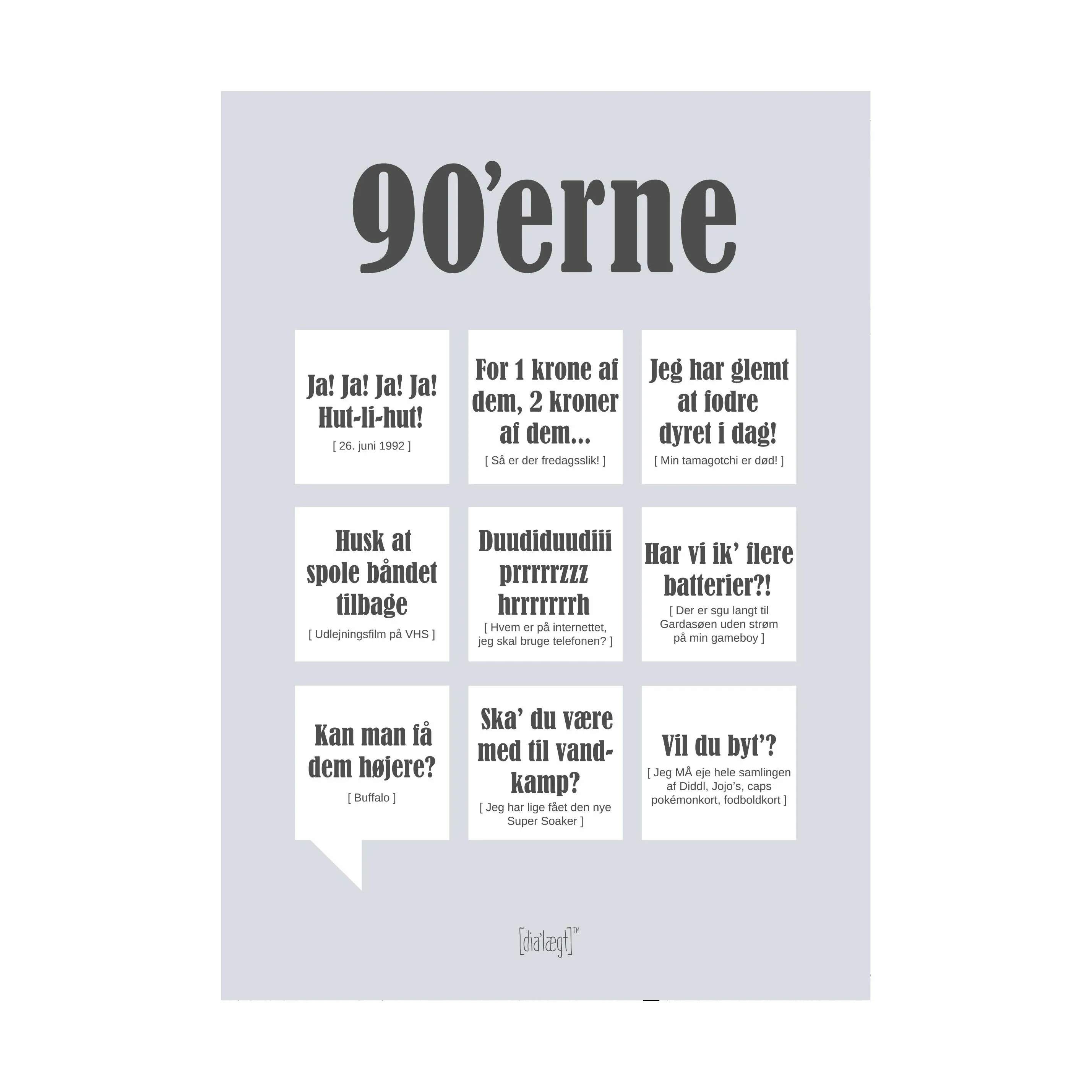 Poster&Frame Plakater Plakat - 90'erne i B15 x L21 cm, 1