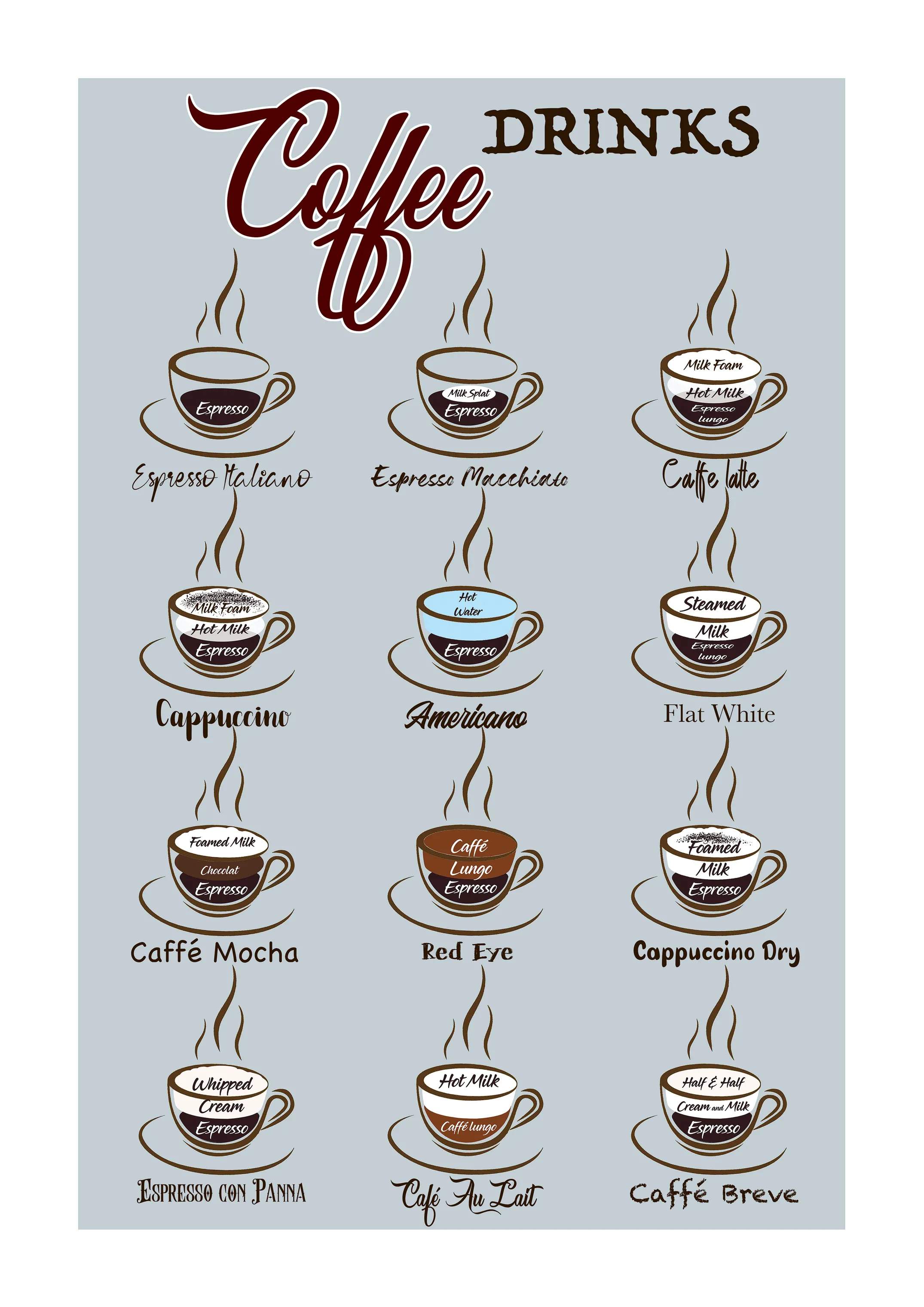 Plakat Kaffe