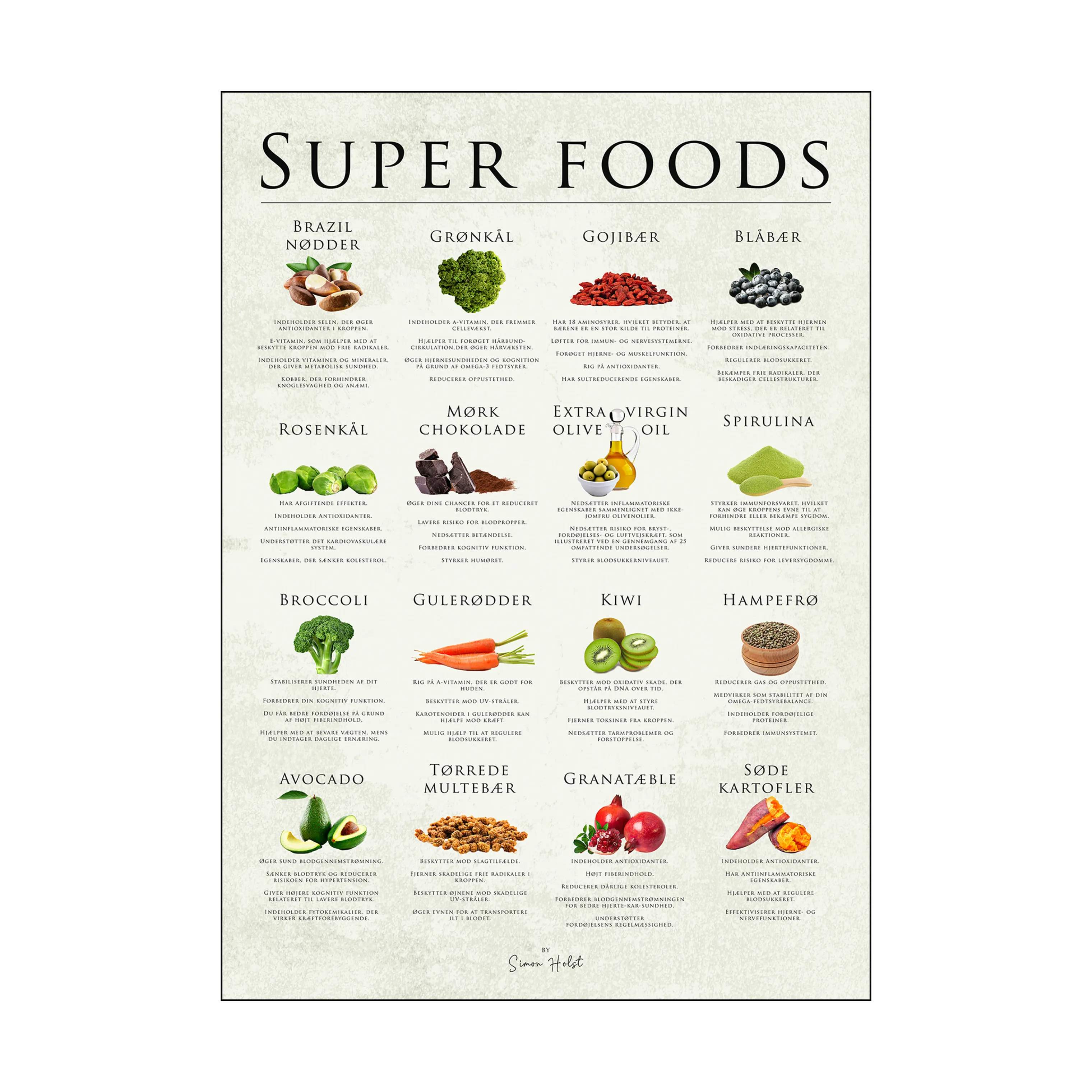 Plakat - Super foods, multifarvet1, large