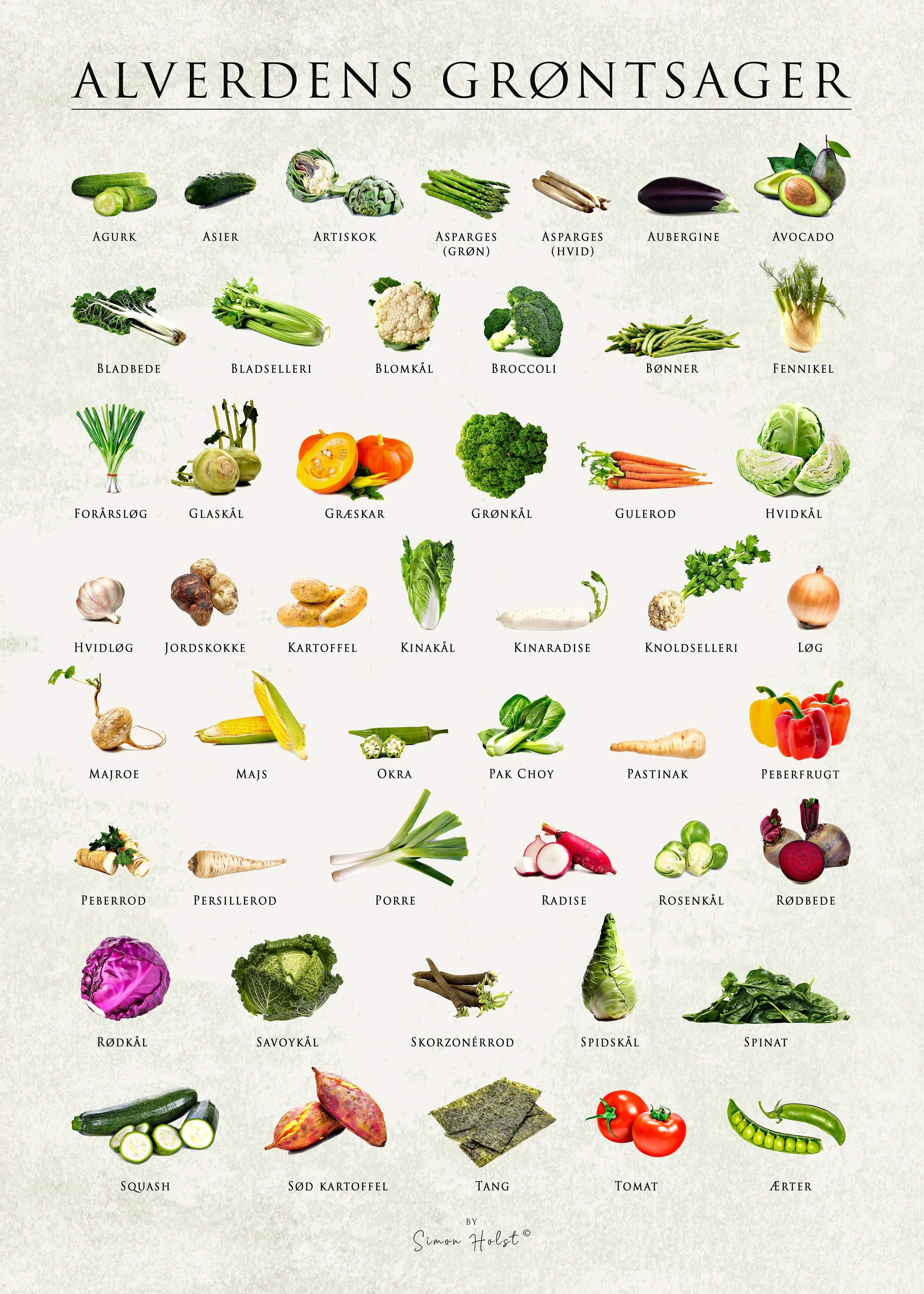 Plakat - Alverdens grøntsager