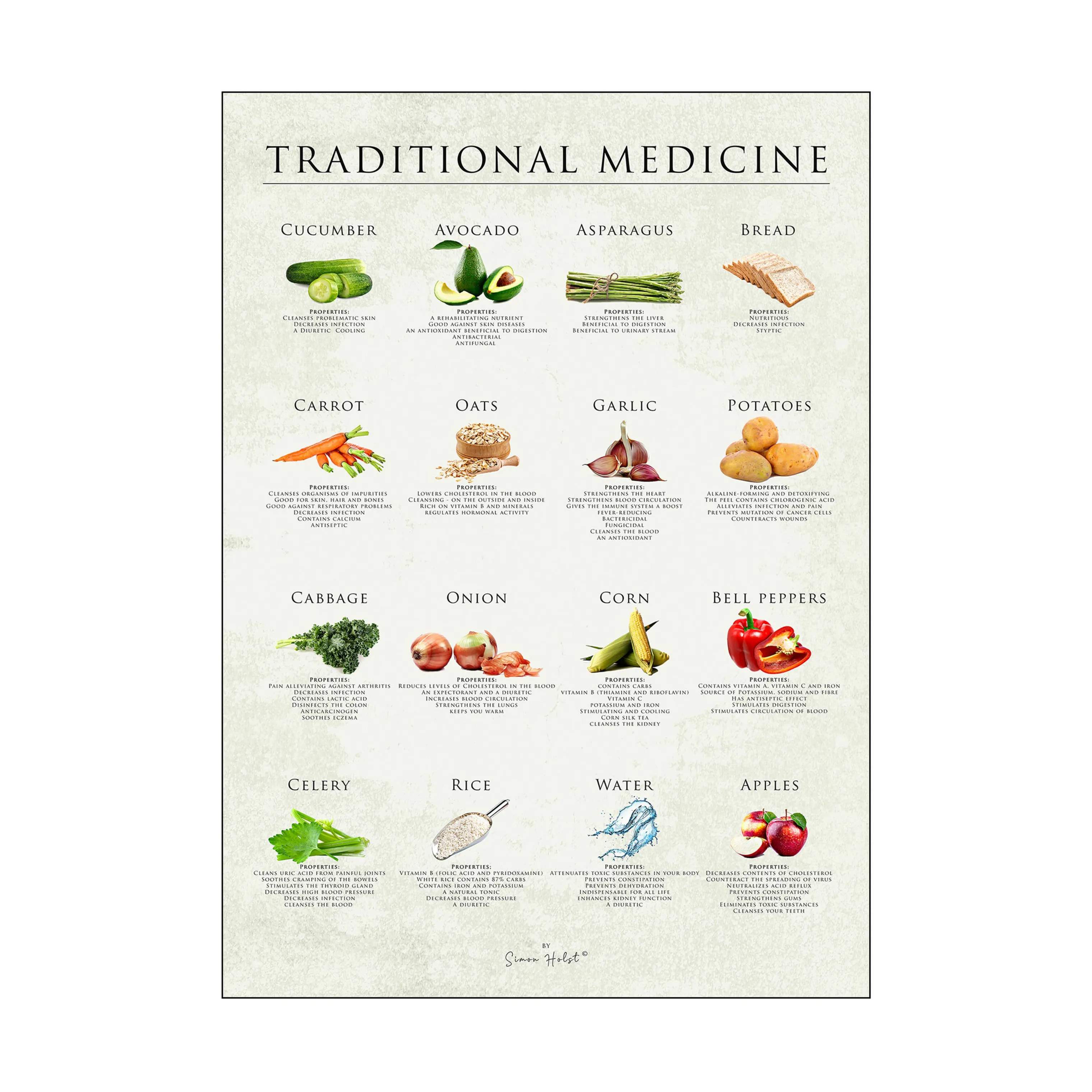Plakat - Traditionel folkemedicin, multifarvet2, large