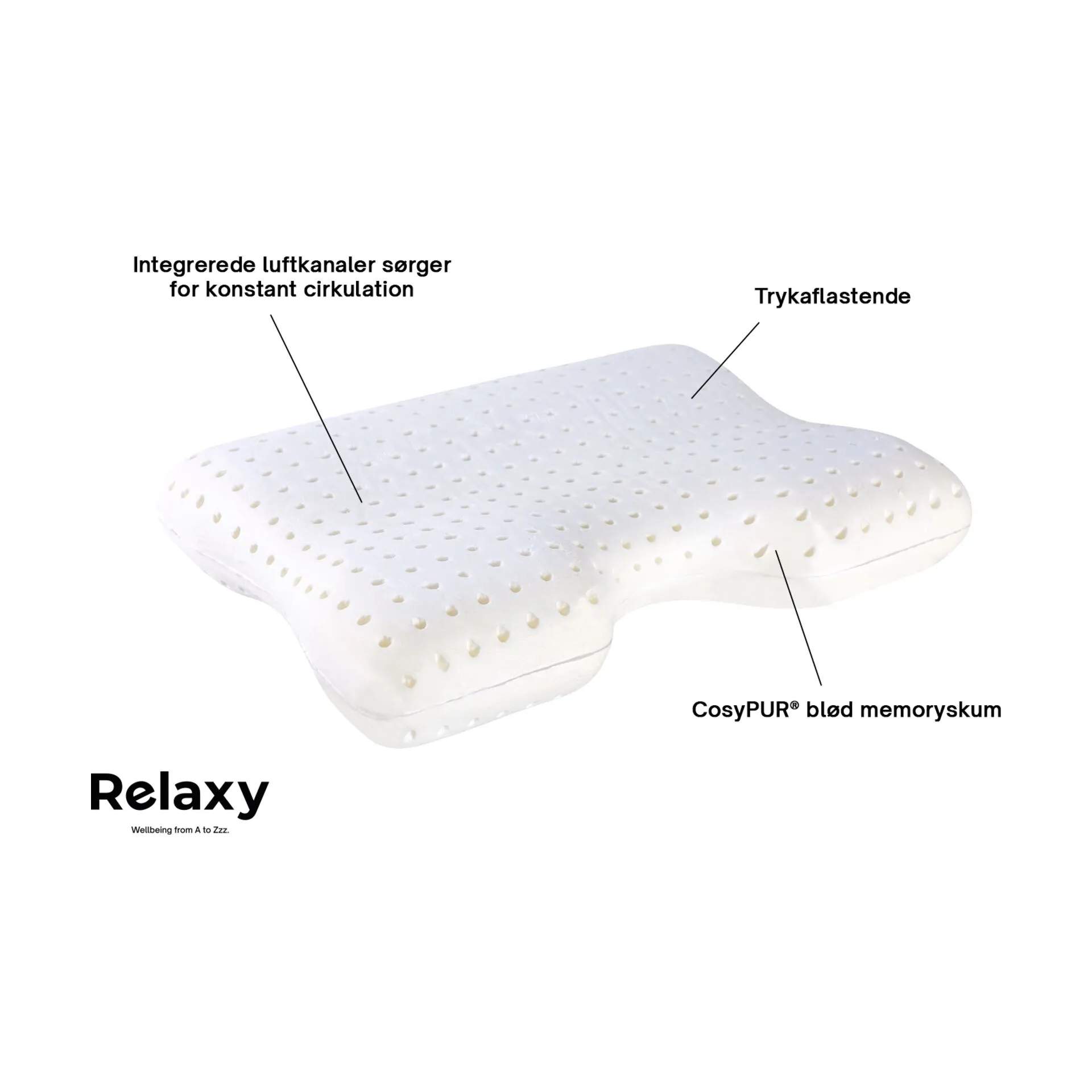 Relaxy Hovedpuder Wave Memoryfoam Hovedpude i Hvid, 4