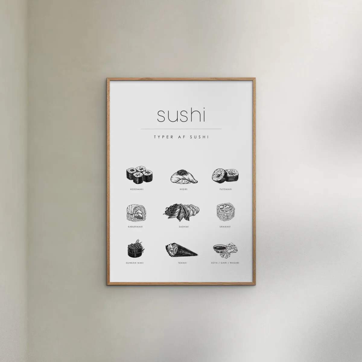 Poster&Frame Plakater Plakat - Sushi Guide i B50 x L70 cm, 2