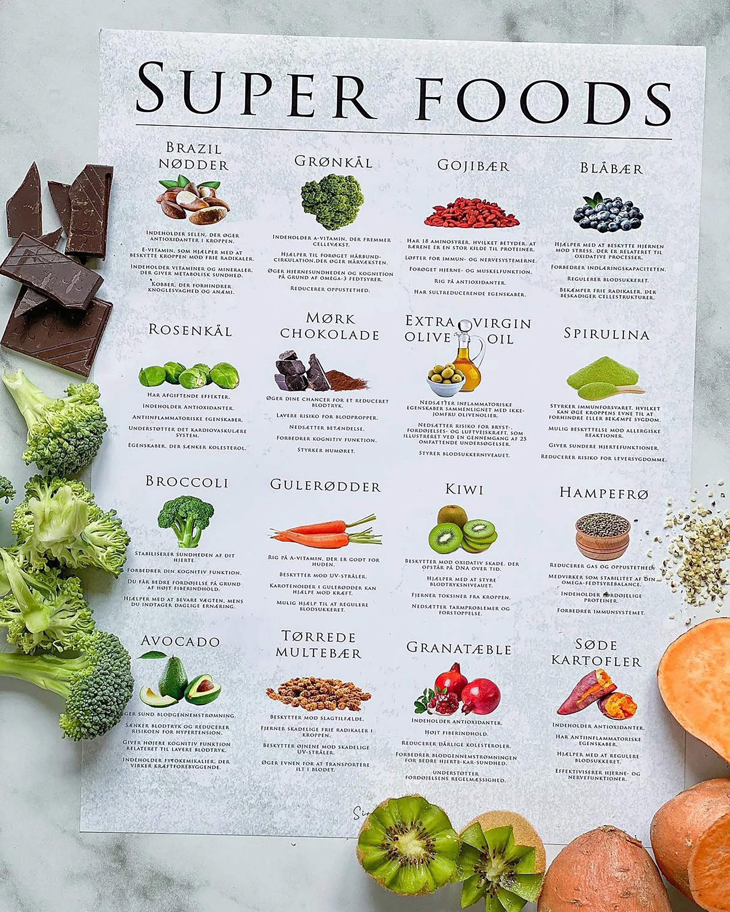 Poster&Frame Plakater plakat - Super foods i B50 x L70 cm, 2