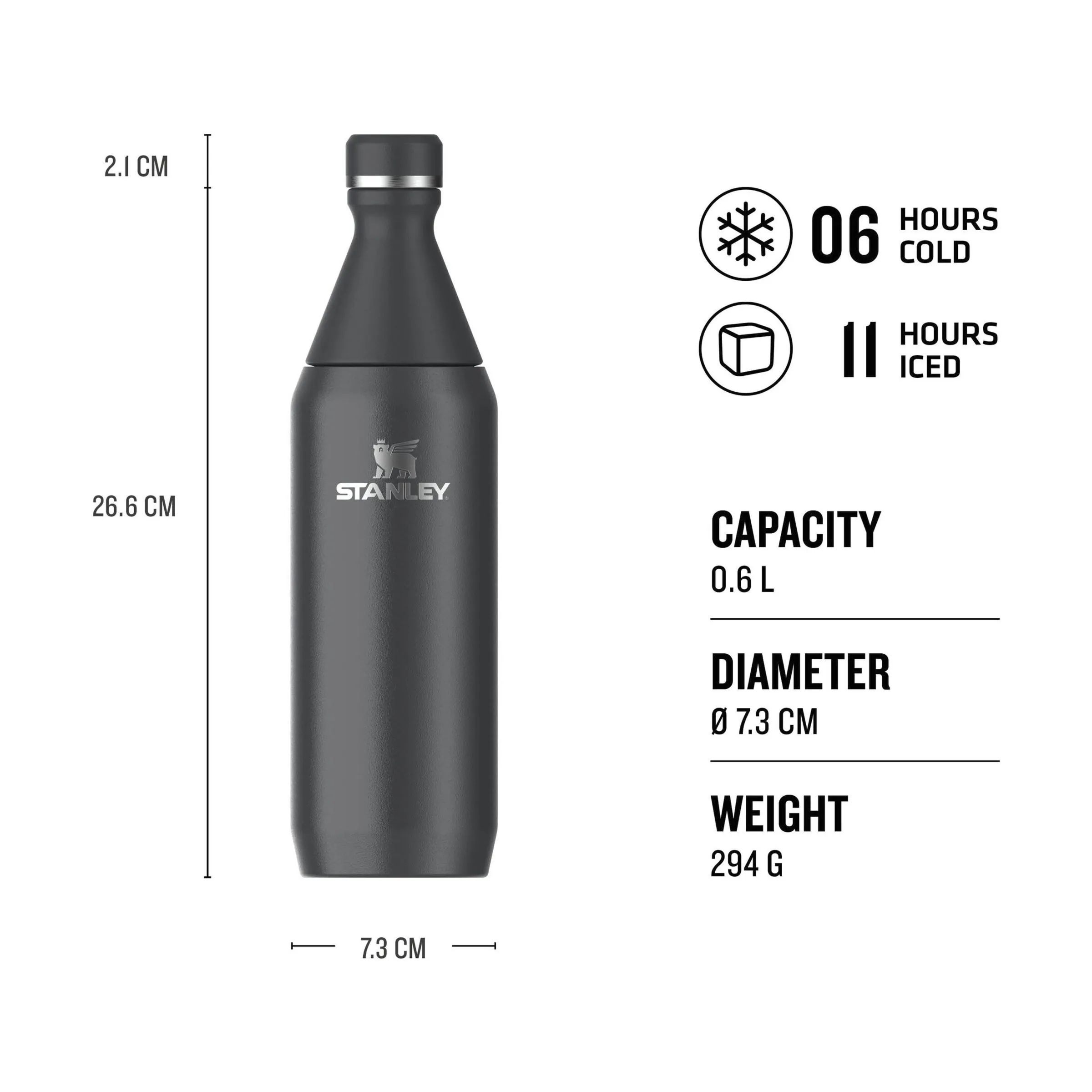 Stanley To go kopper All Day Slim Bottle i Black, 3