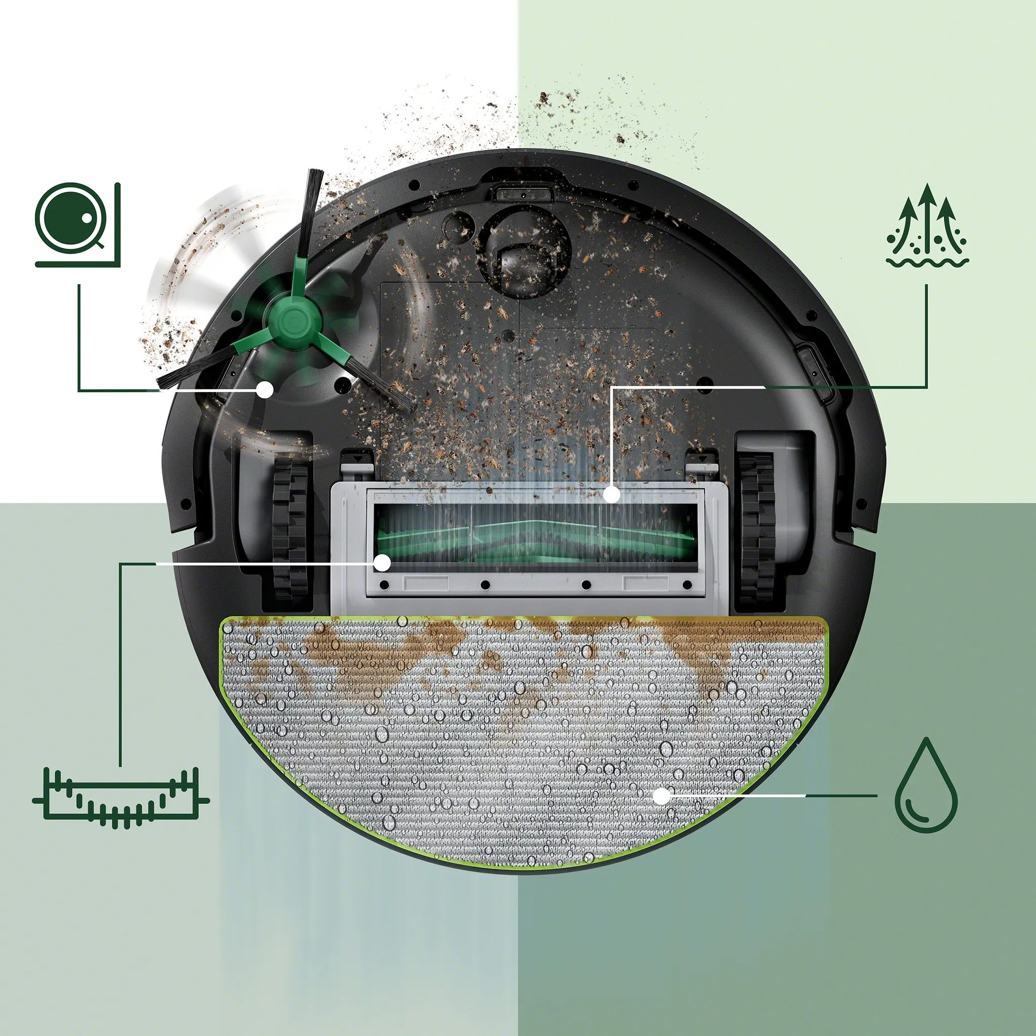 iRobot Robotstøvsugere Roomba Combo 105+ Robotstøvsuger i Sort, 6