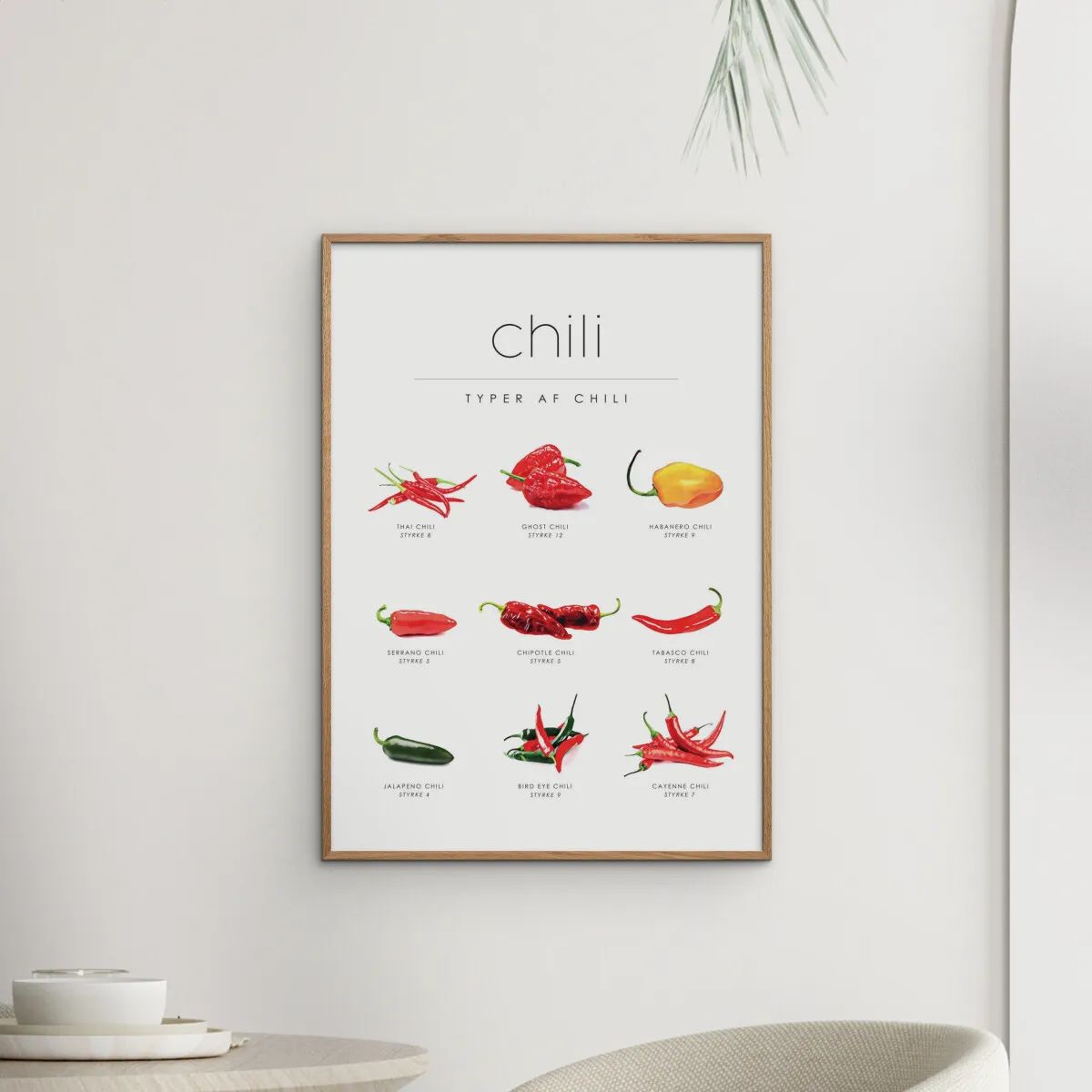 Poster&Frame Plakater Plakat - Chili Guide i B21 x L29,7 cm, 2