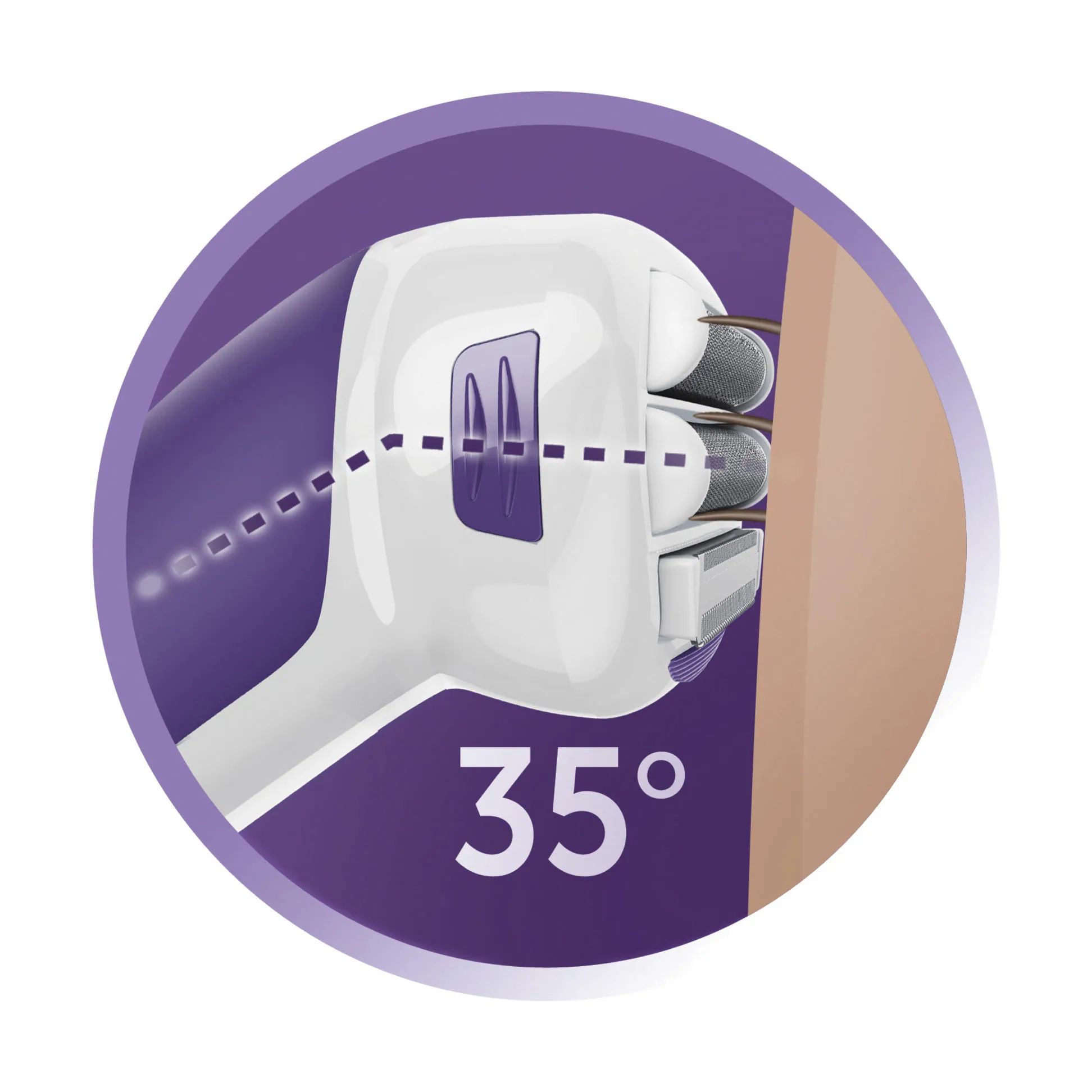 Remington Ladyshavere Smooth & Silky LadyShaver WDF5030 i hvid;lilla, 3