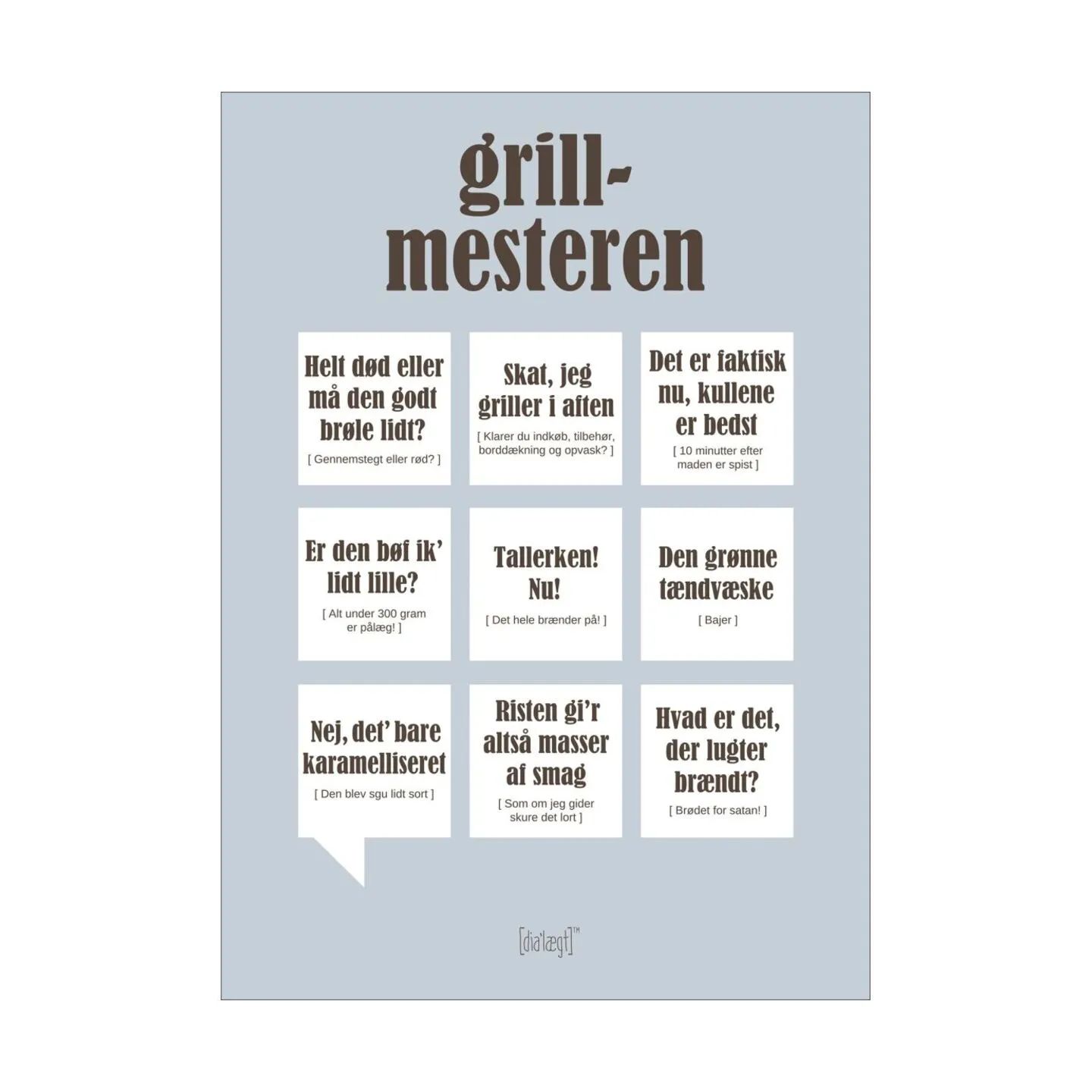 Poster&Frame Plakater Plakat - Grillmesteren i B29,7 x L42 cm, 1