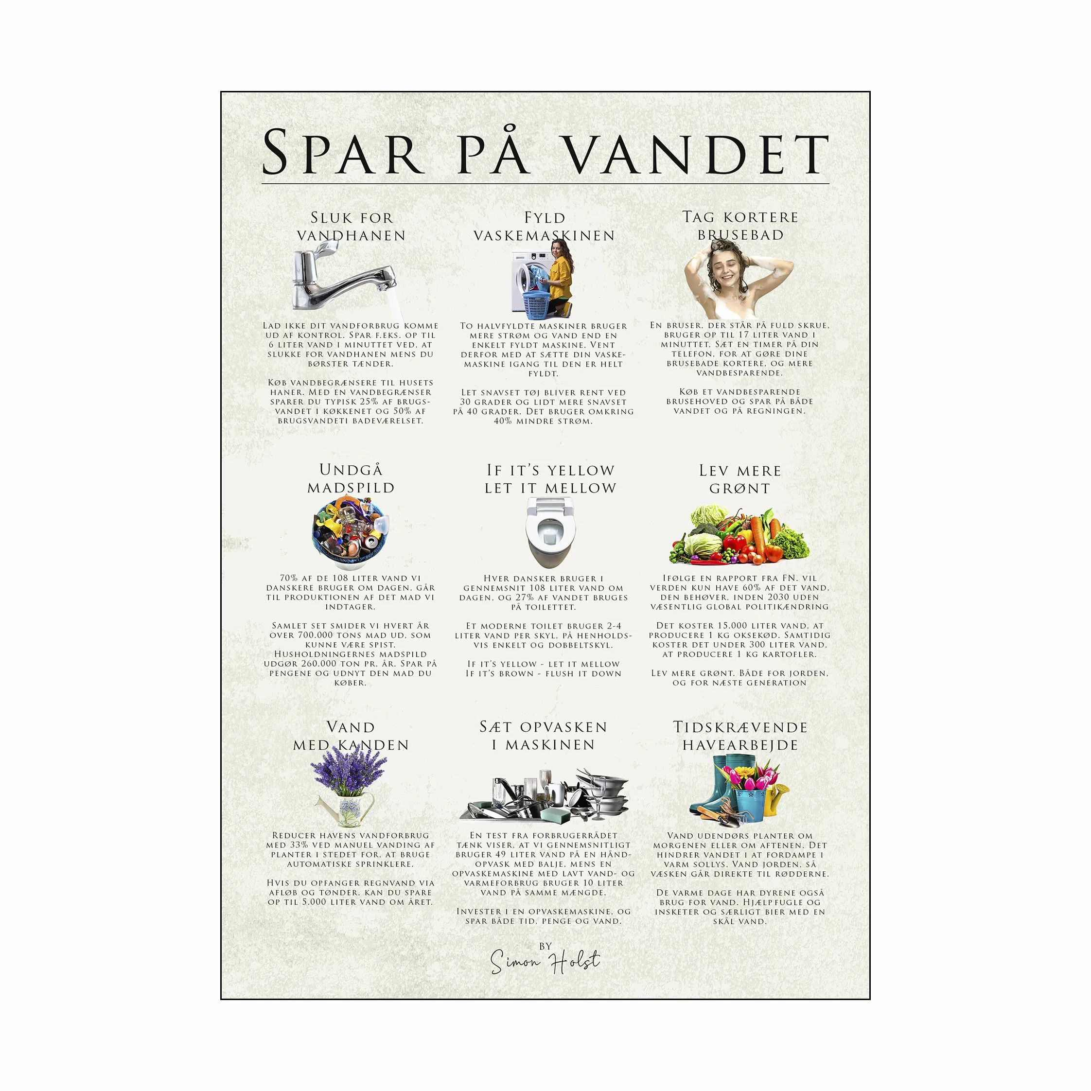 Poster&Frame Plakater plakat - Spar på vandet i B50 x L70 cm, 1