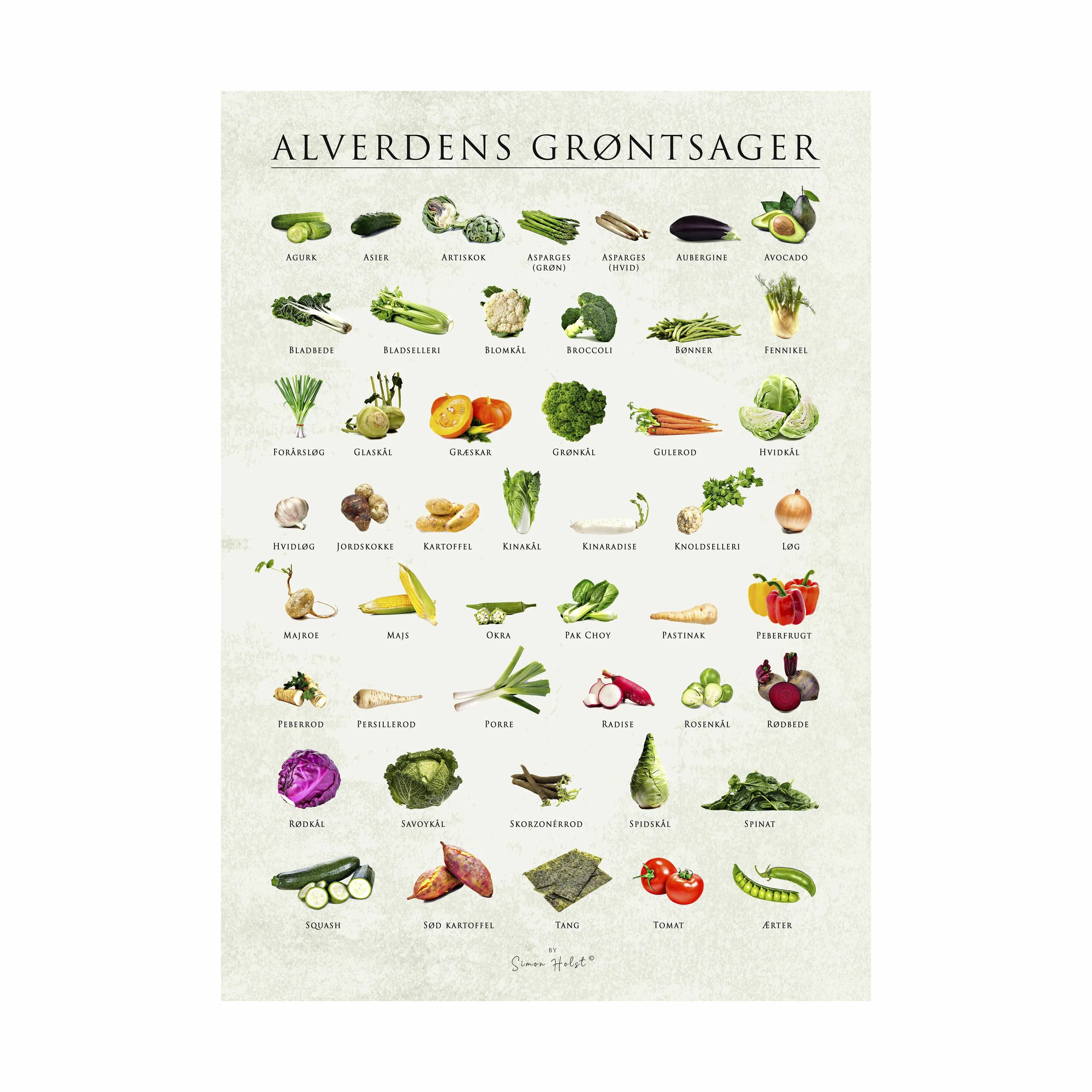 Poster&Frame Plakater plakat - Alverdens grøntsager i multifarvet, B50 x L70 cm, 1