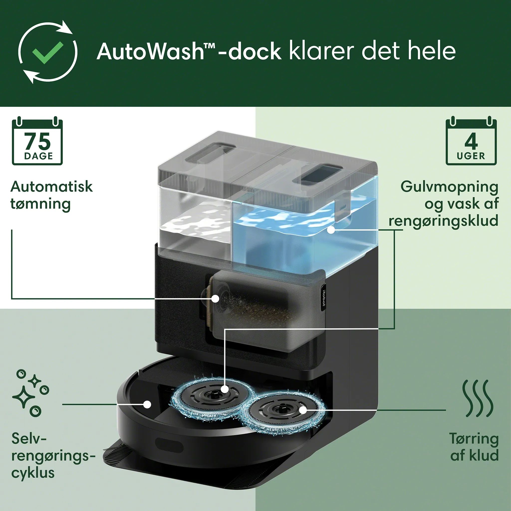 iRobot Robotstøvsugere Roomba Combo 405 Plus Robotstøvsuger i Sort, 6