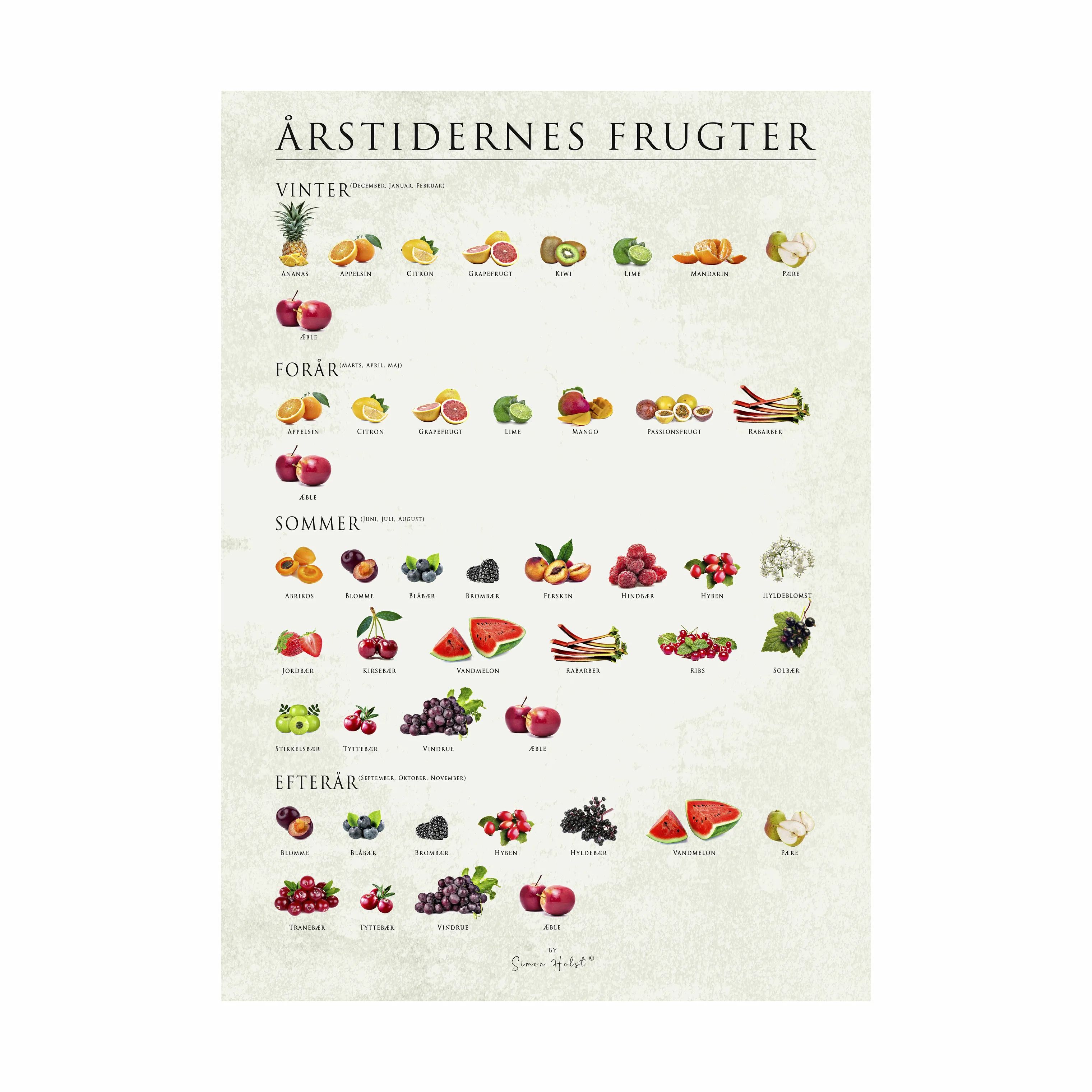 Poster&Frame Plakater plakat - Årstidernes frugter i multifarvet, B30 x L40 cm, 1