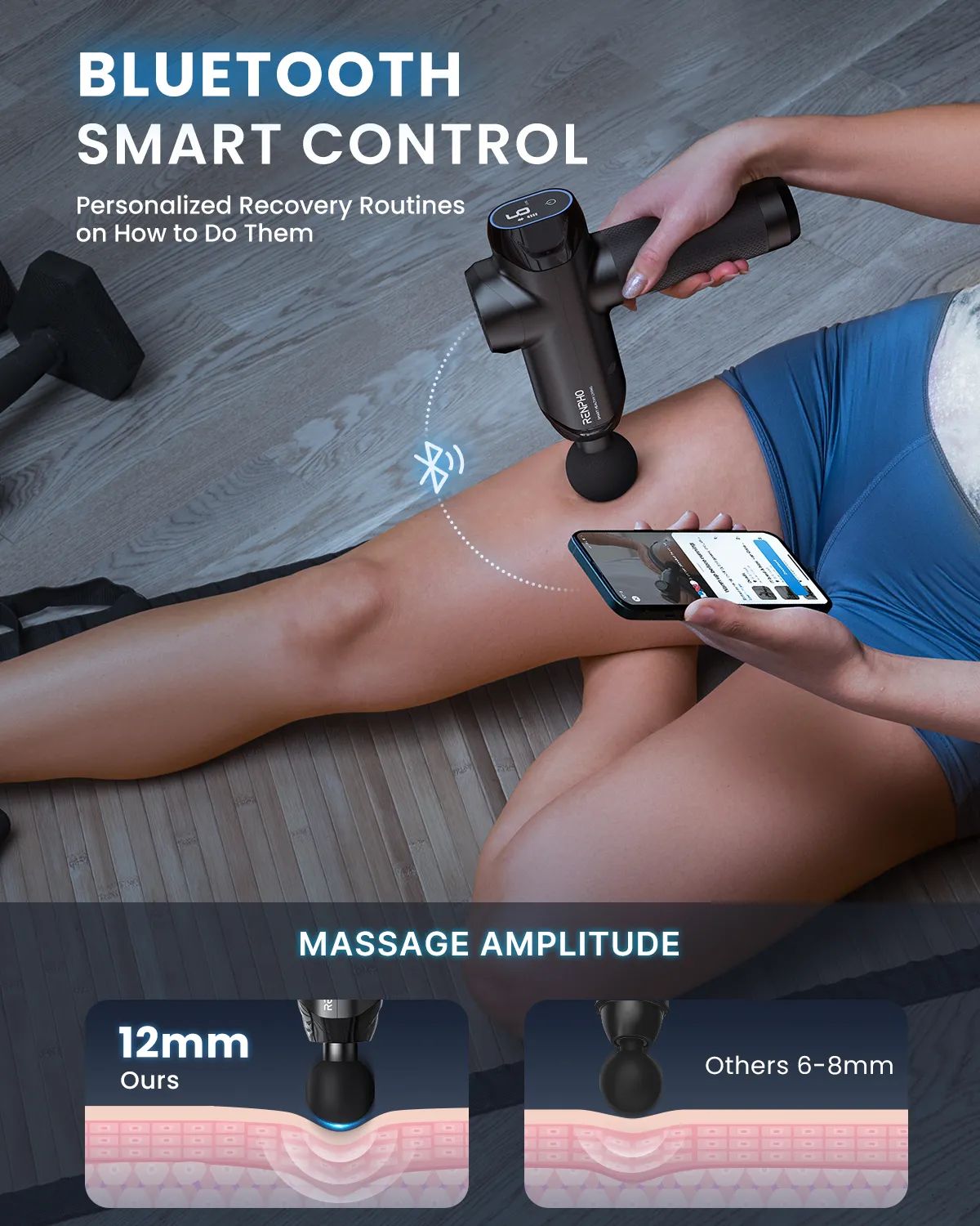 Renpho Massageapparater Massagepistol - Power+ C001SH i Sort, 2