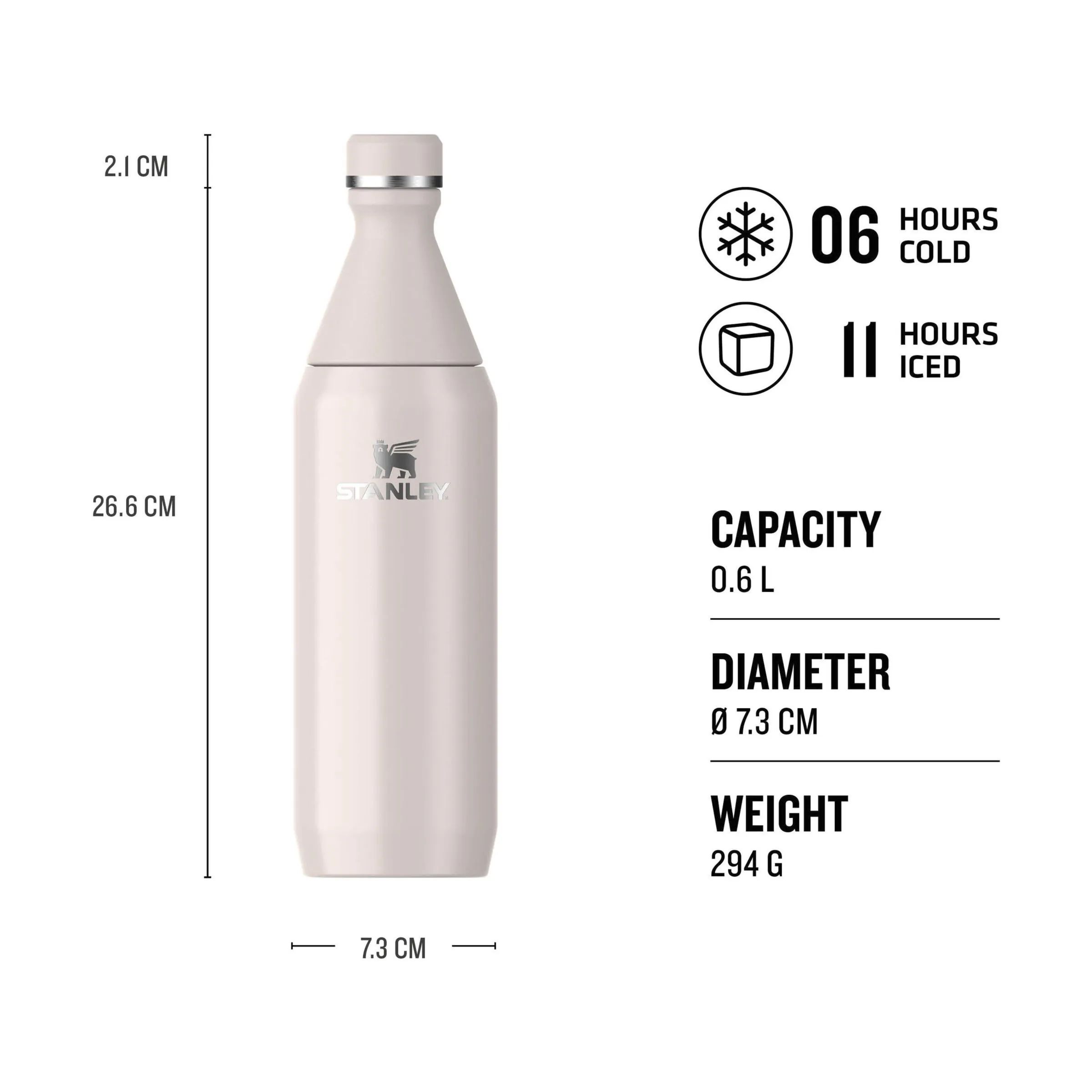 Stanley To go kopper All Day Slim Bottle i Rose Quartz, 3