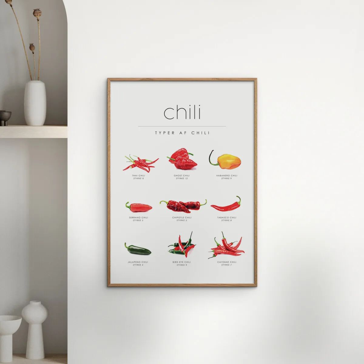 Poster&Frame Plakater Plakat - Chili Guide i B50 x L70 cm, 2