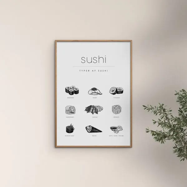 Poster&Frame Plakater Plakat - Sushi Guide i B30 x L40 cm, 2
