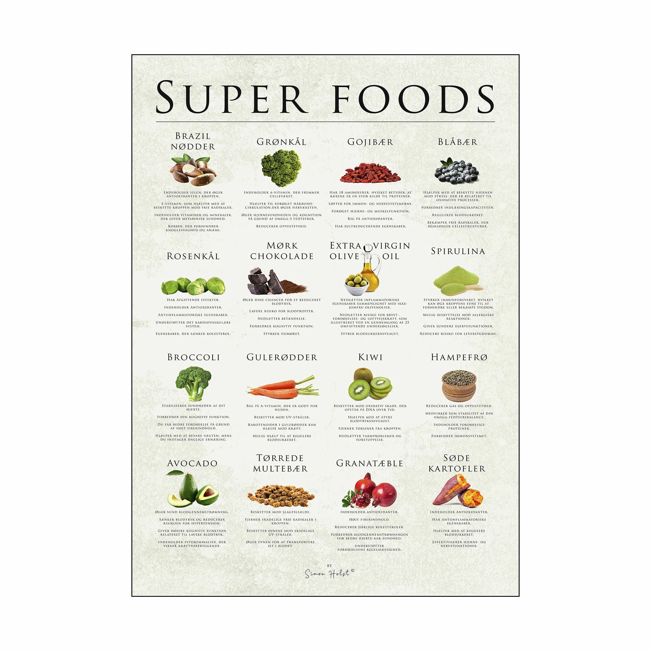 Poster&Frame Plakater plakat - Super foods i B30 x L40 cm, 1