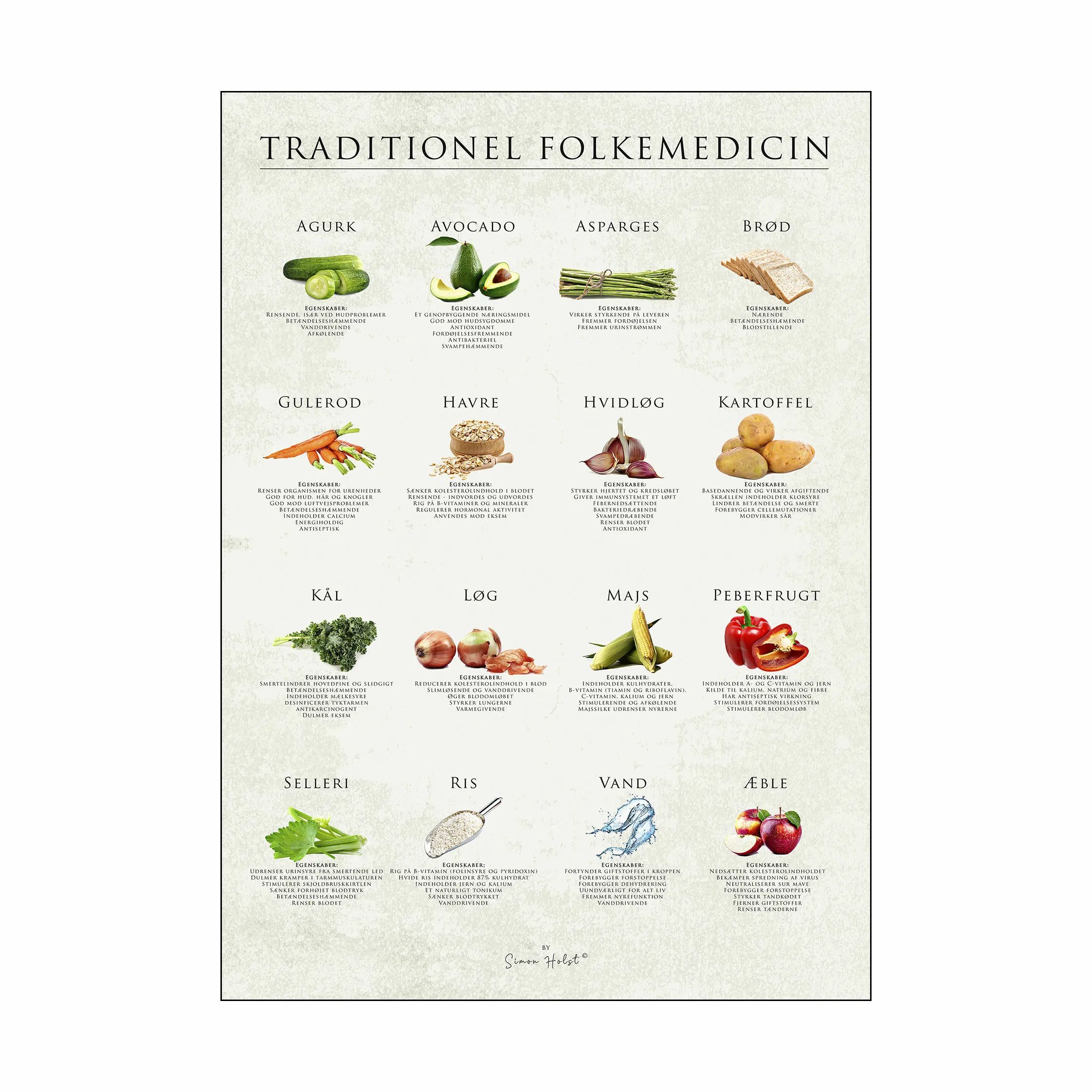 Poster&Frame Plakater plakat - Traditionel folkemedicin i B50 x L70 cm, 1