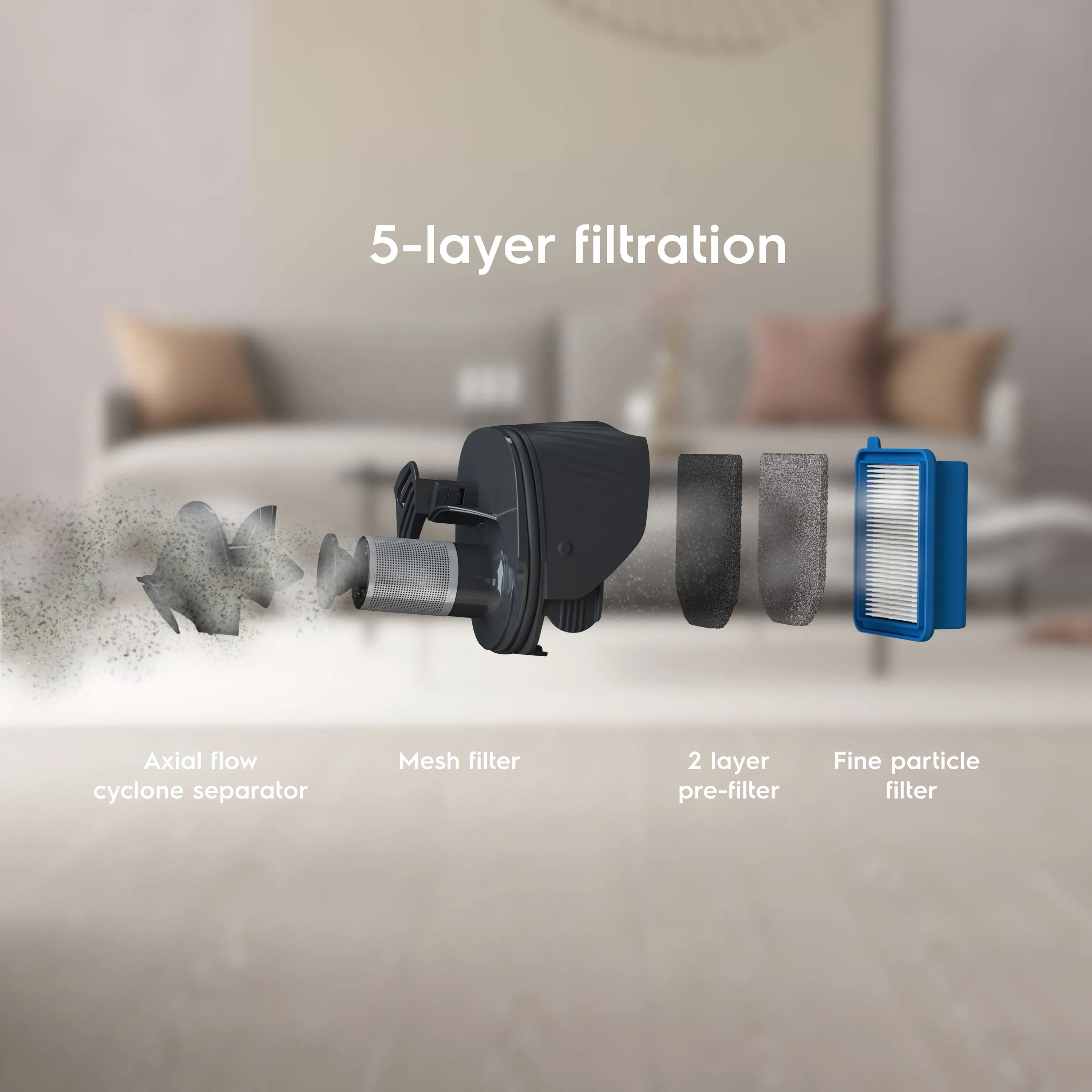 Electrolux Støvsugere 500 Ledningsfri Støvsuger i Ocean Green, 3